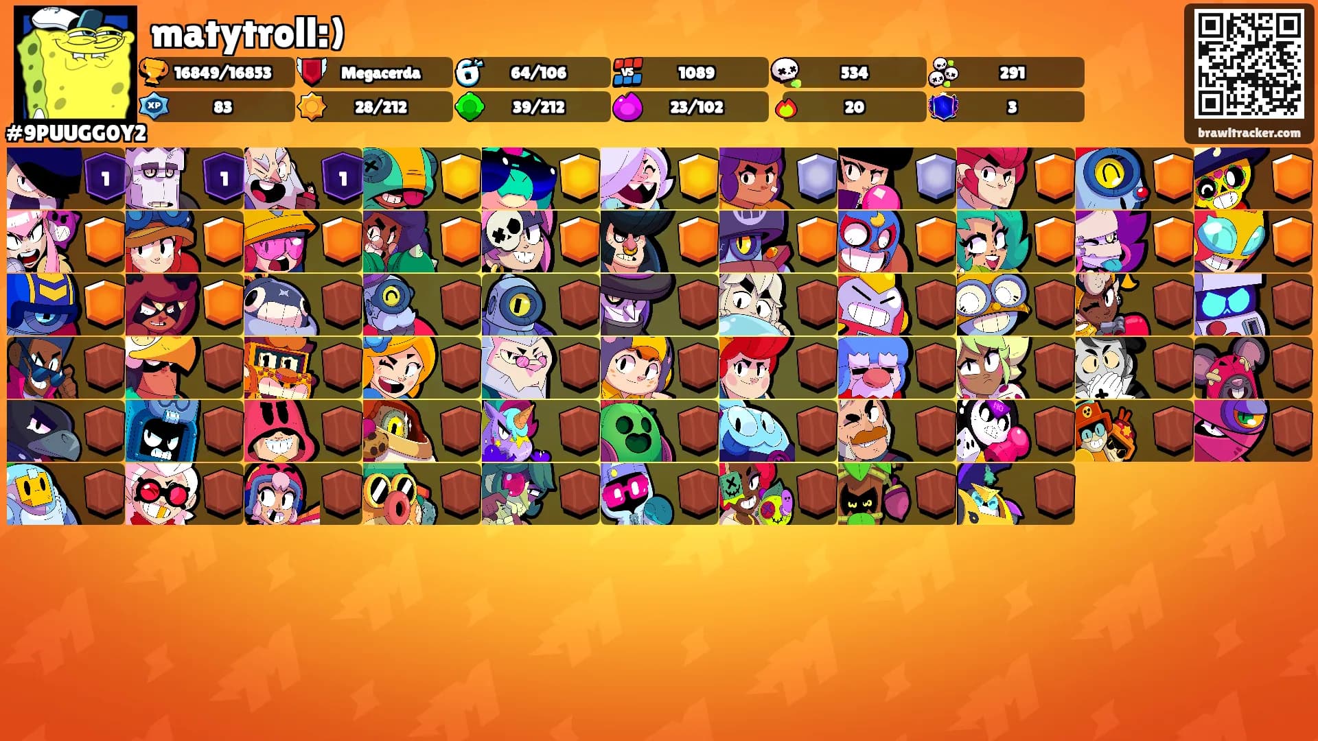 matytroll:)'s Ranks