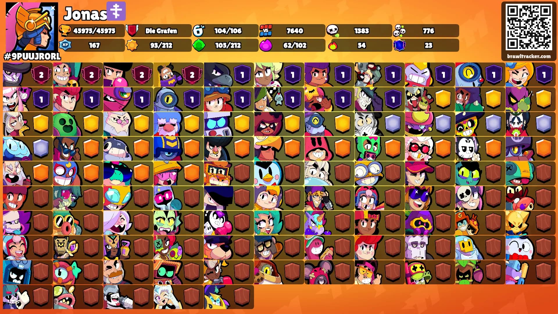 Jonas☦️'s Ranks