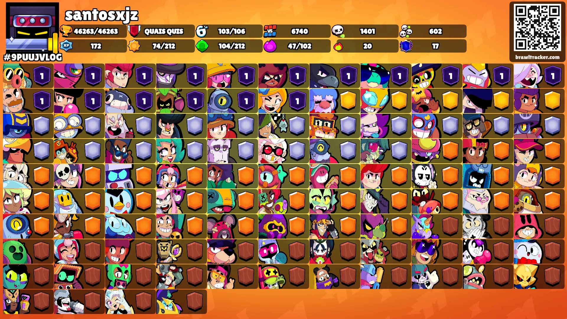 santosxjz's Ranks