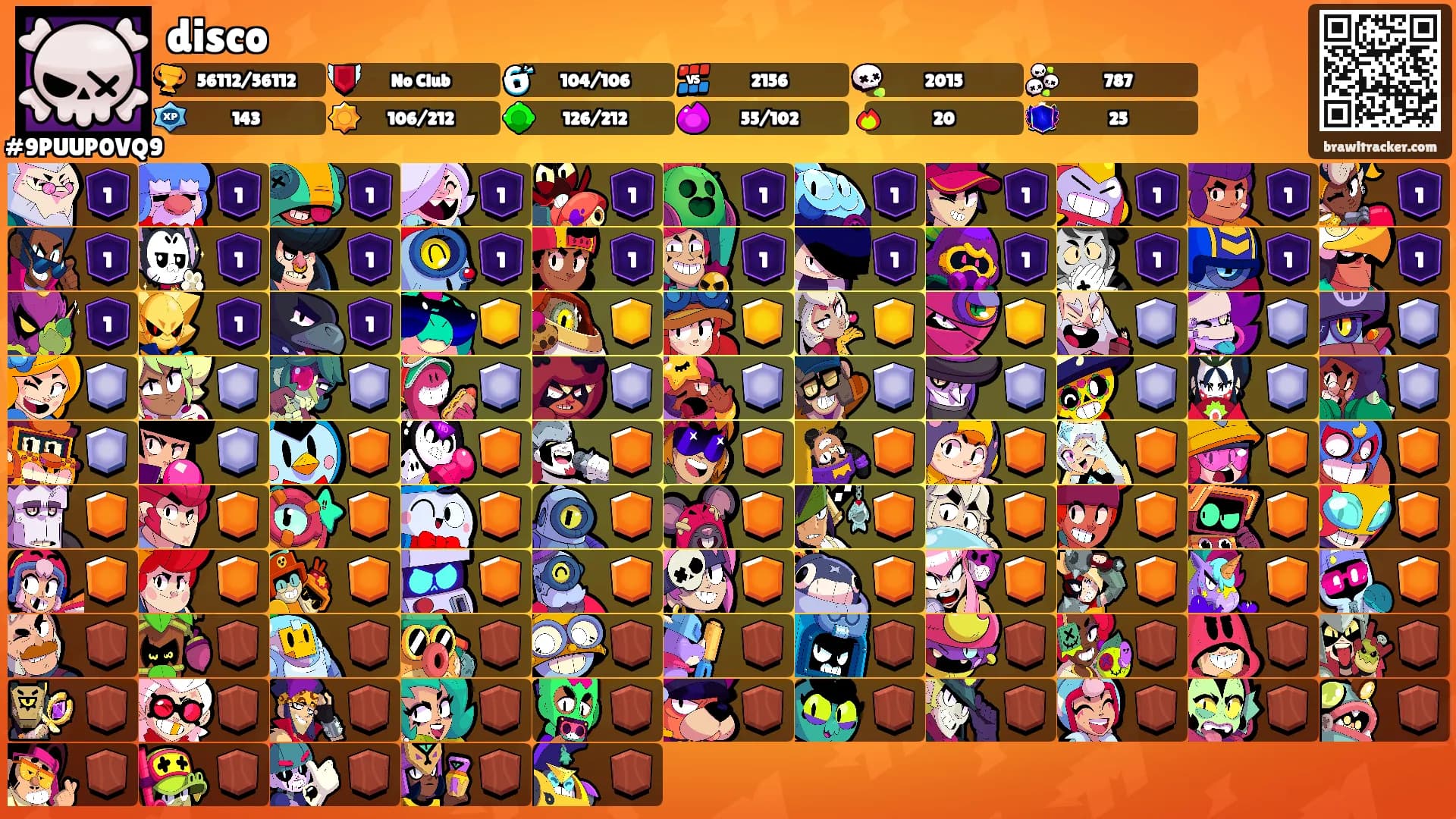 disco's Ranks