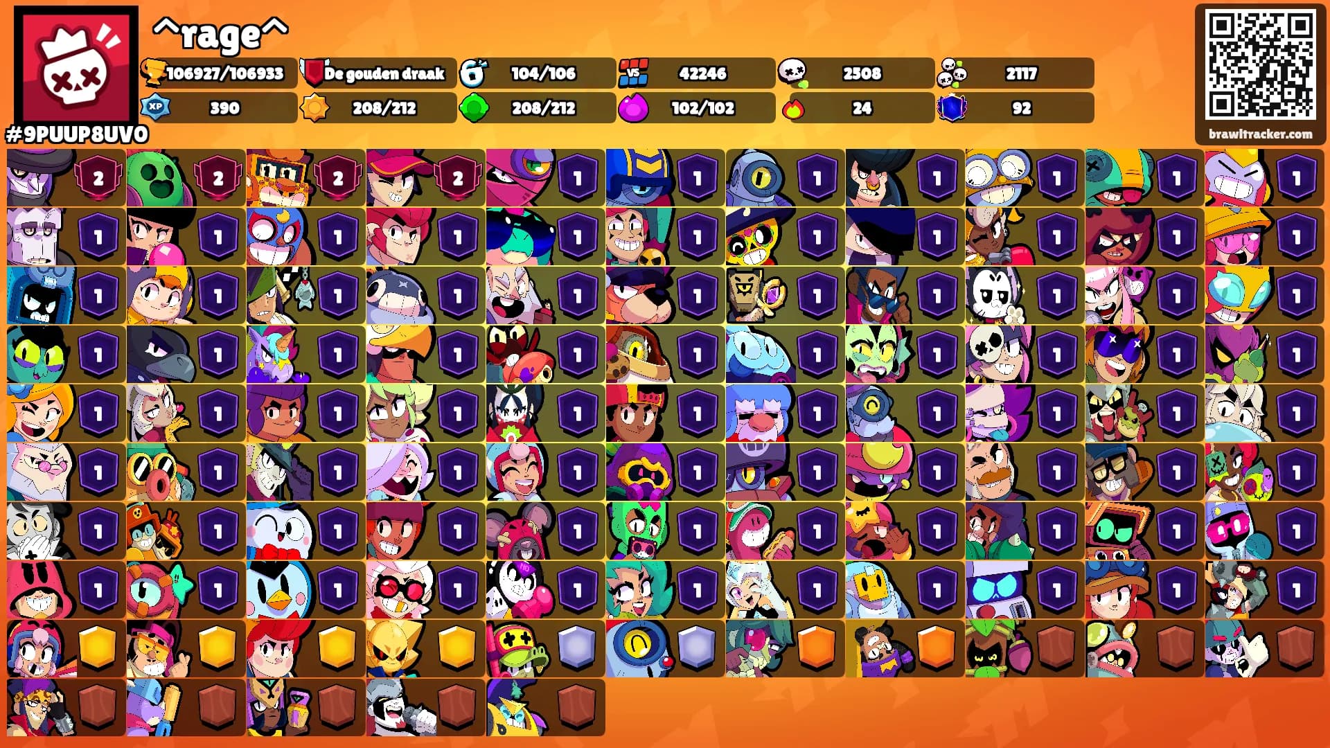 ^rage^'s Ranks