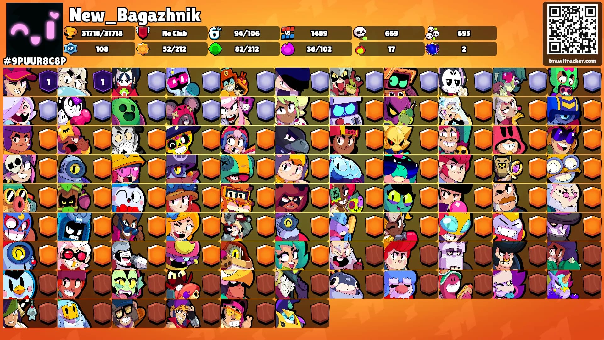 New_Bagazhnik's Ranks