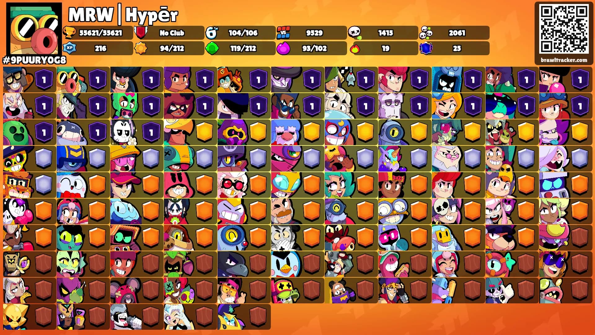 MRW|Hypēr's Ranks