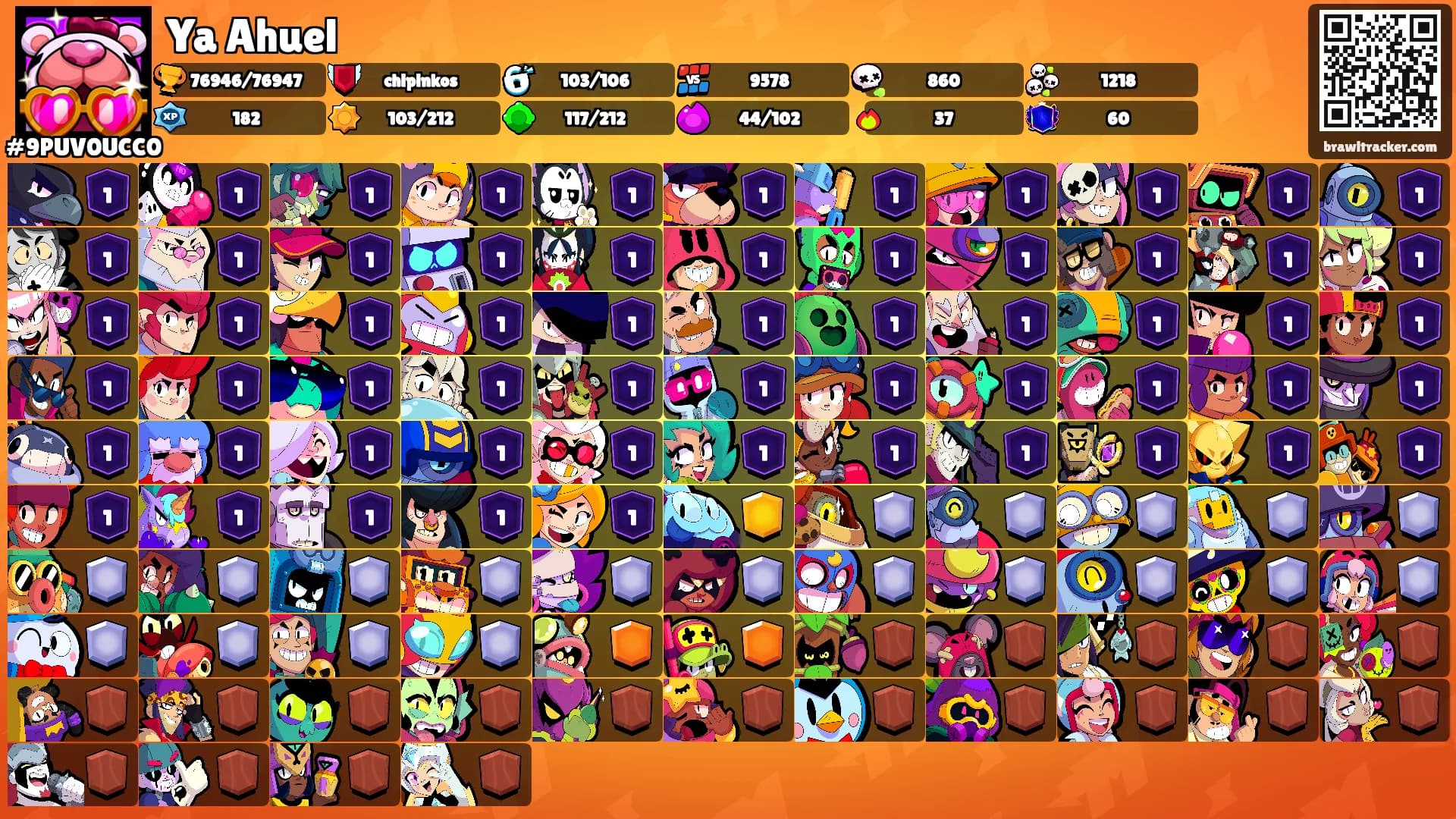 Ya Ahuel's Ranks
