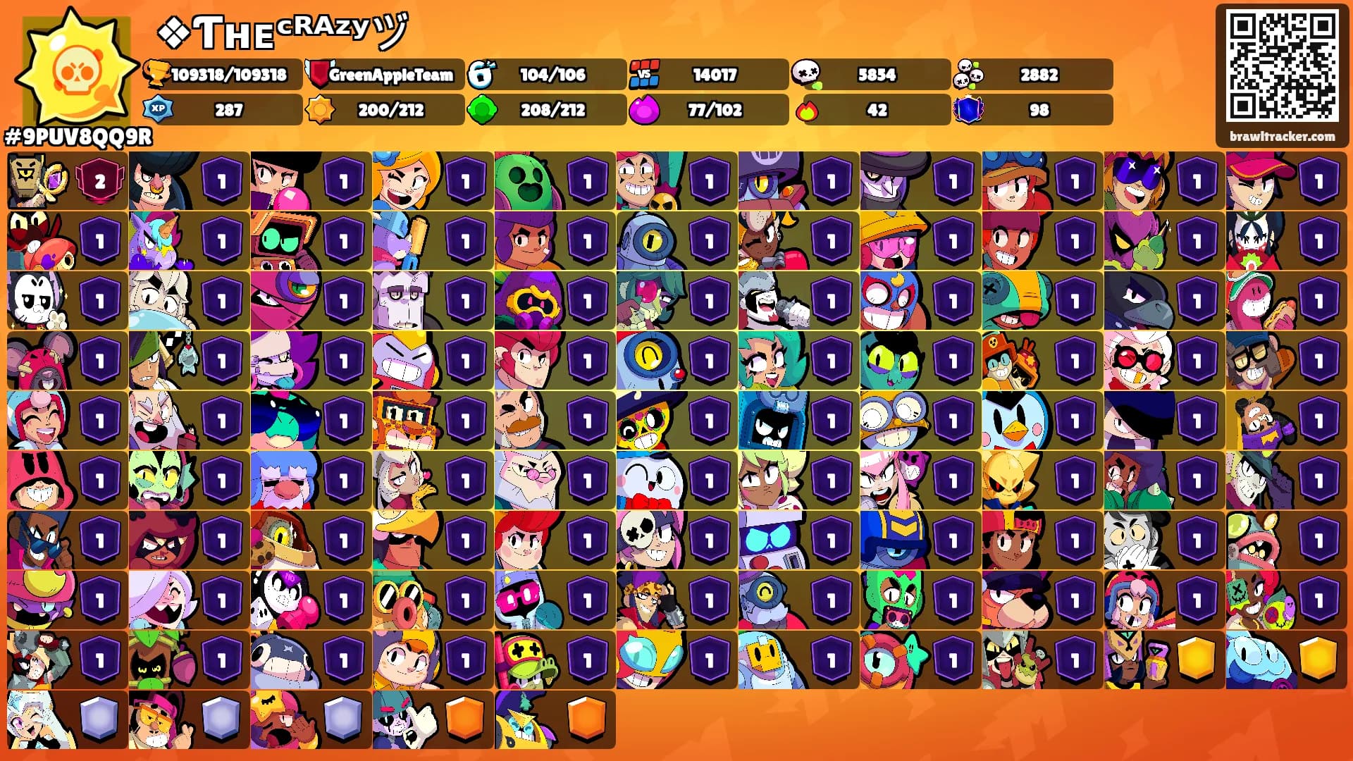 ❖Ƭʜᴇᶜᴿᴬᶻʸヅ's Ranks
