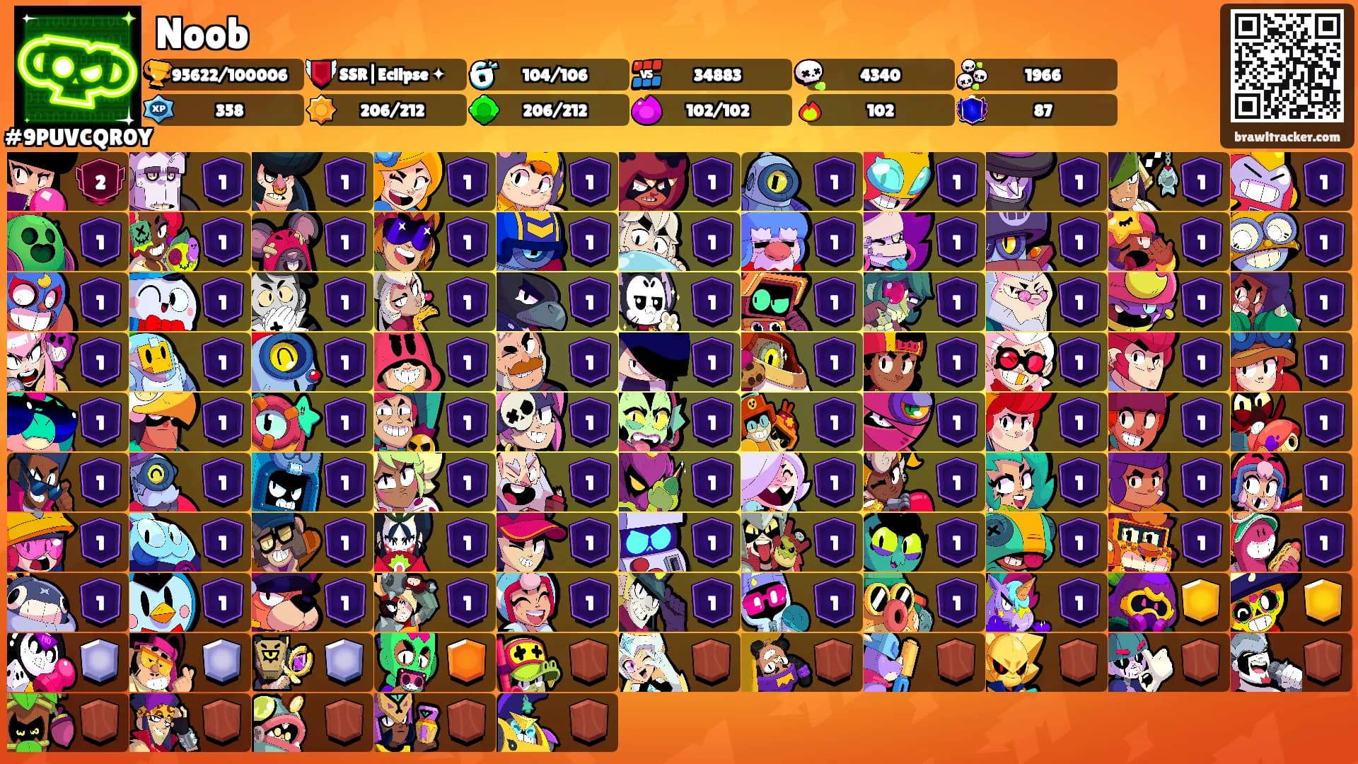 Noob's Ranks