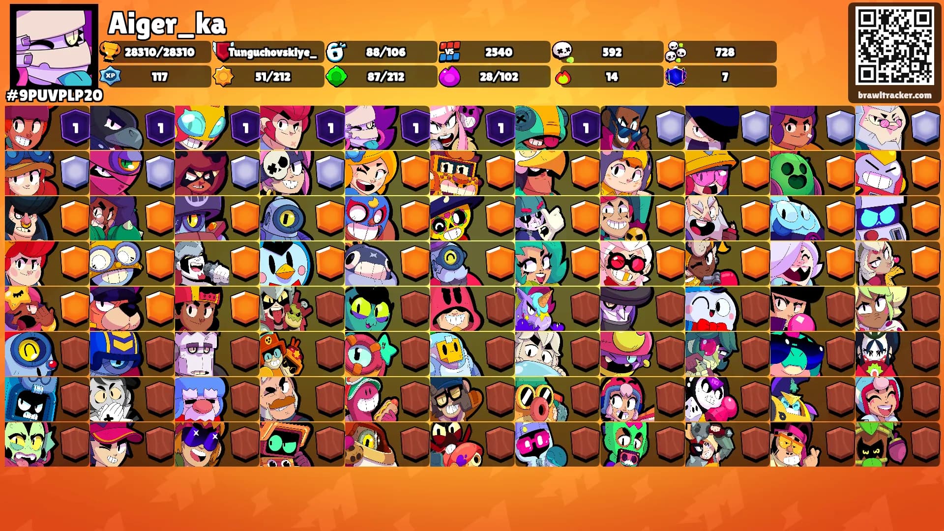 Aiger_ka's Ranks