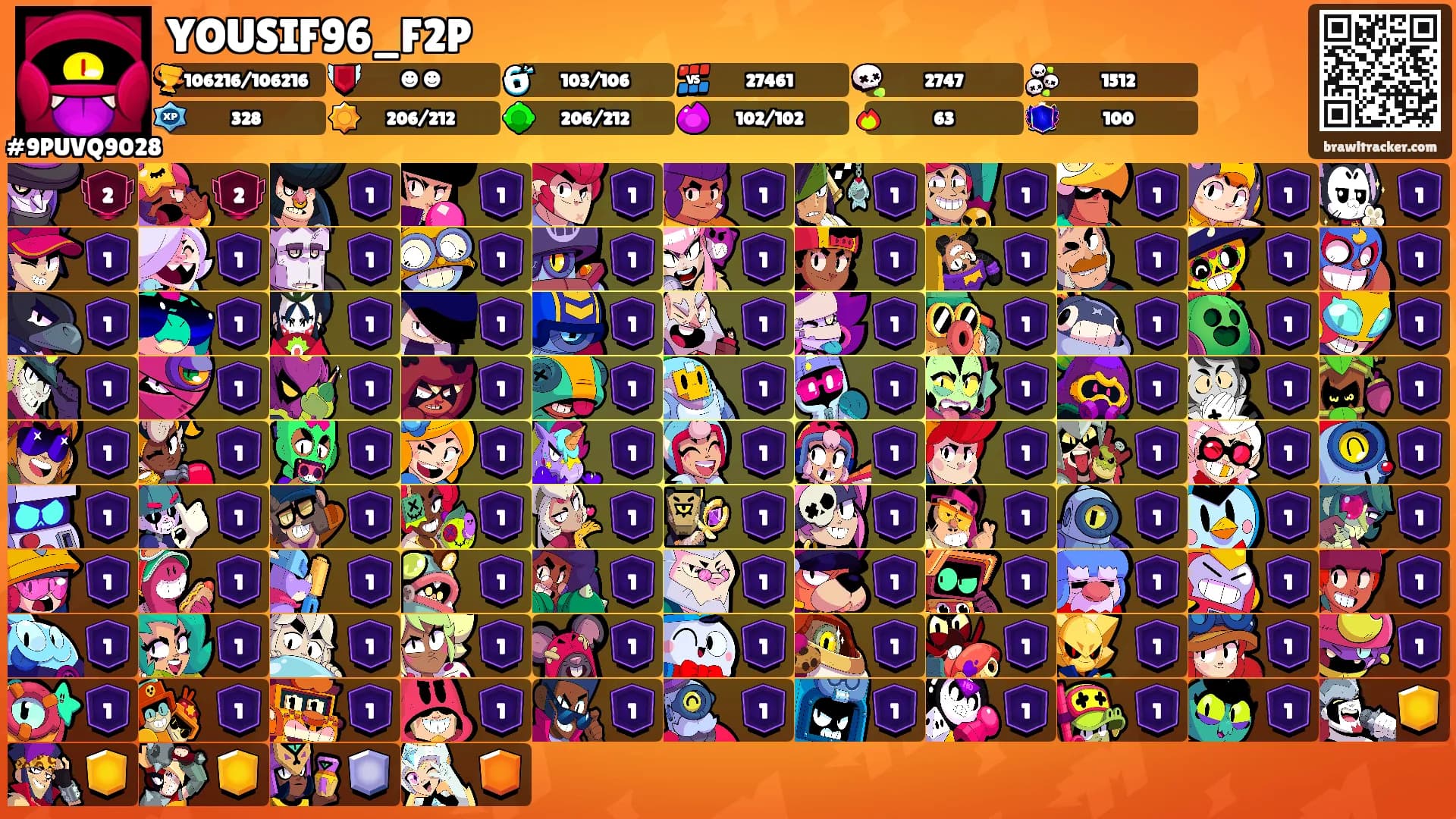 YOUSIF96_F2P's Ranks