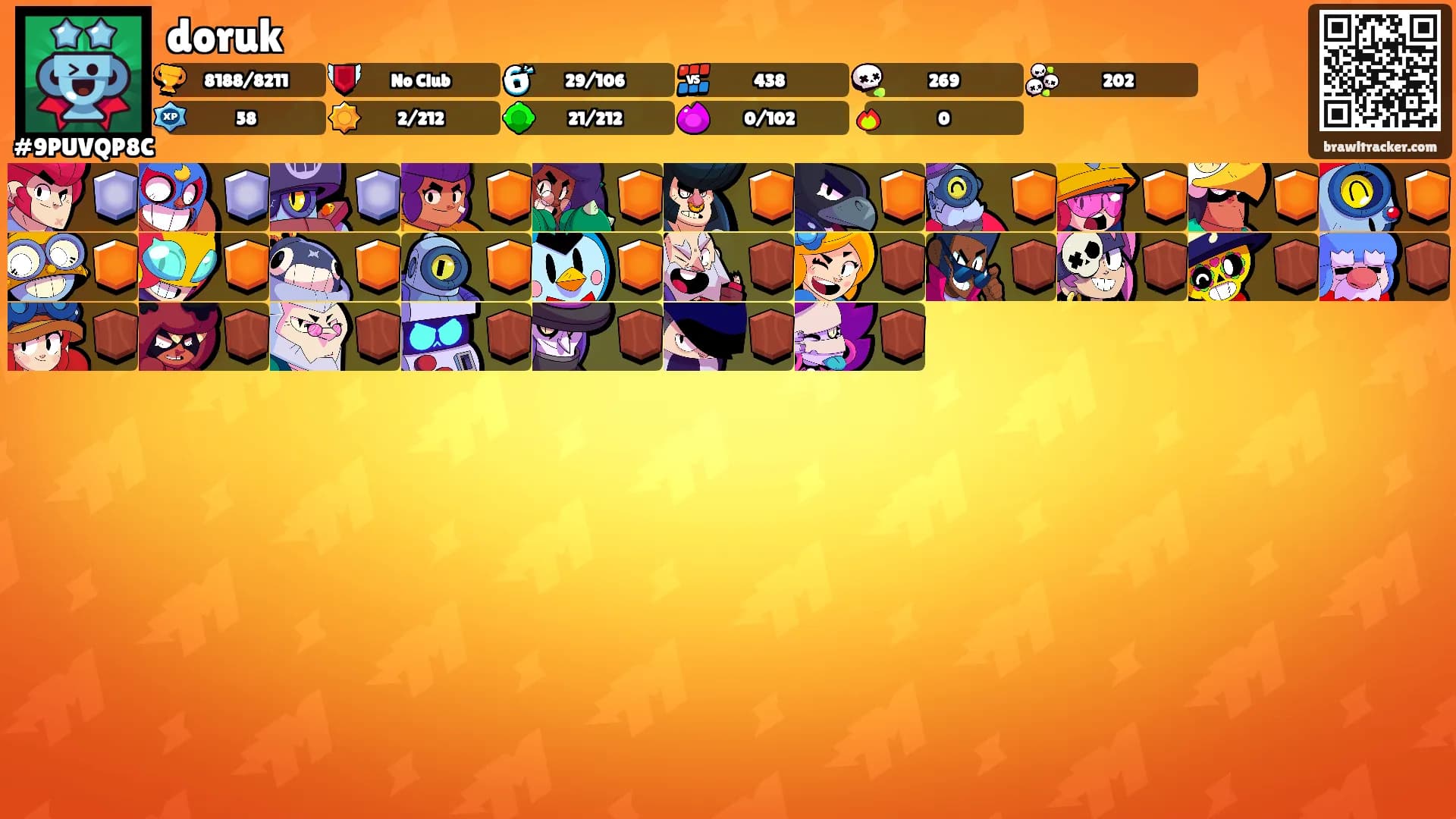 doruk's Ranks