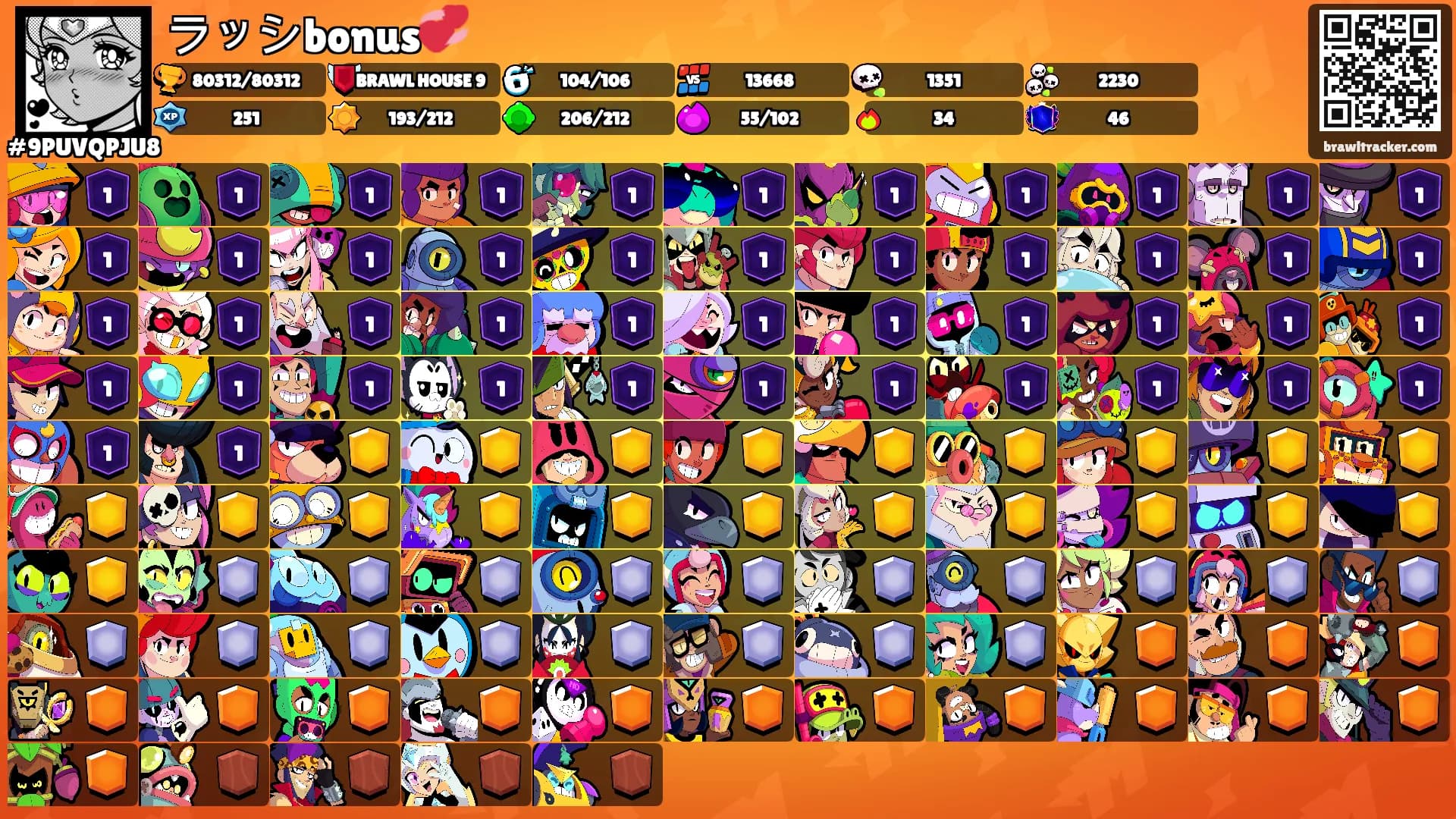 ラッシbonus💞's Ranks
