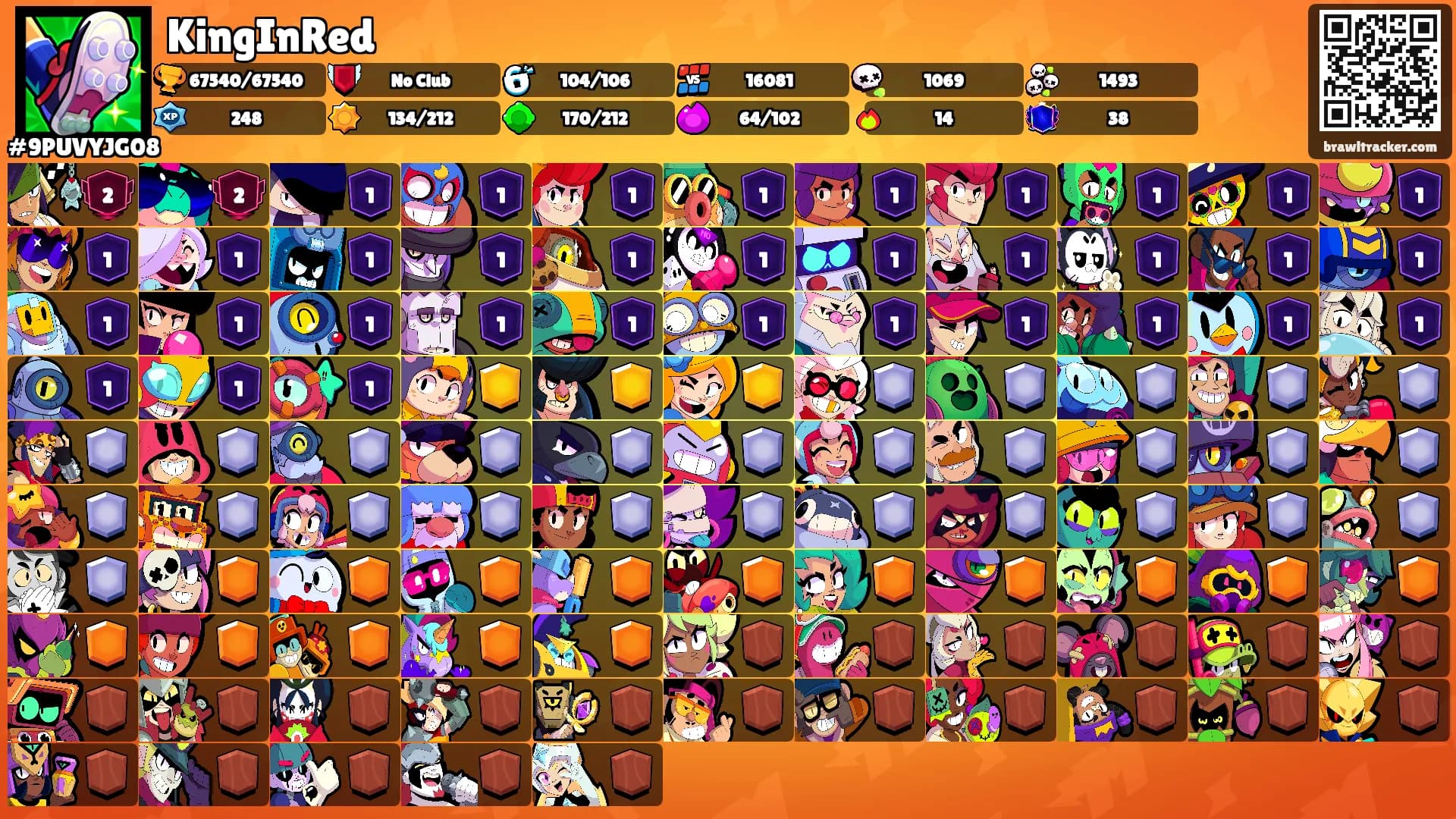 KingInRed's Ranks