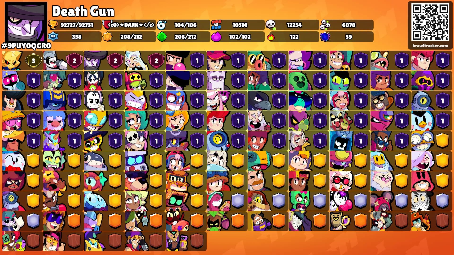 Death Gun's Ranks