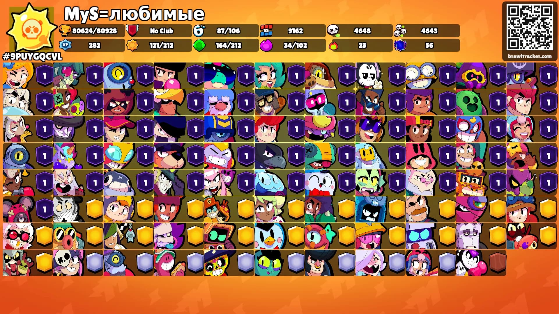 MyS=любимые's Ranks