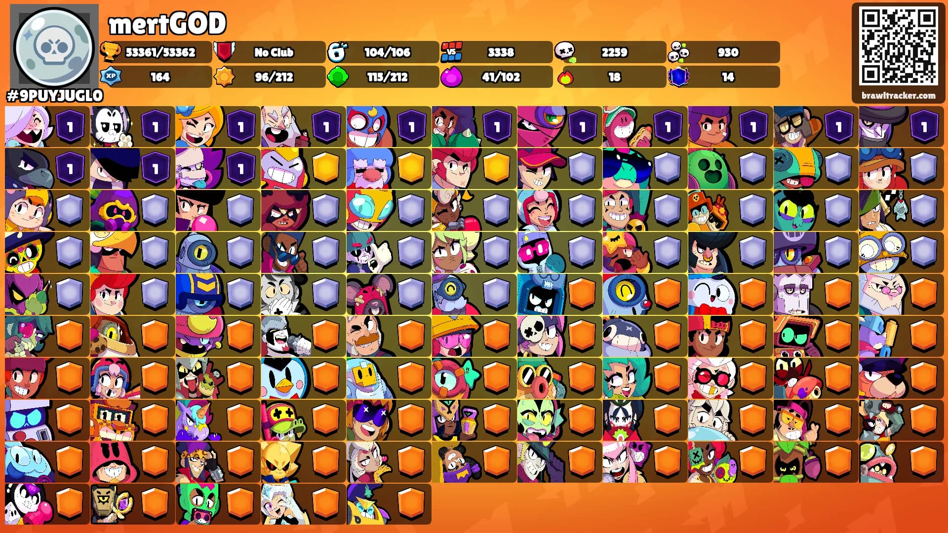 mertGOD's Ranks