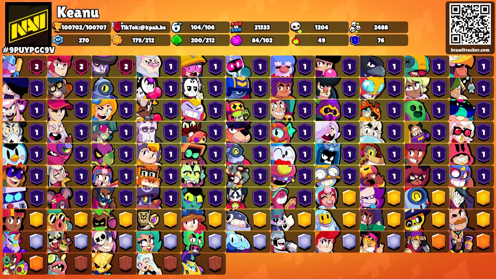 Keanu's Ranks