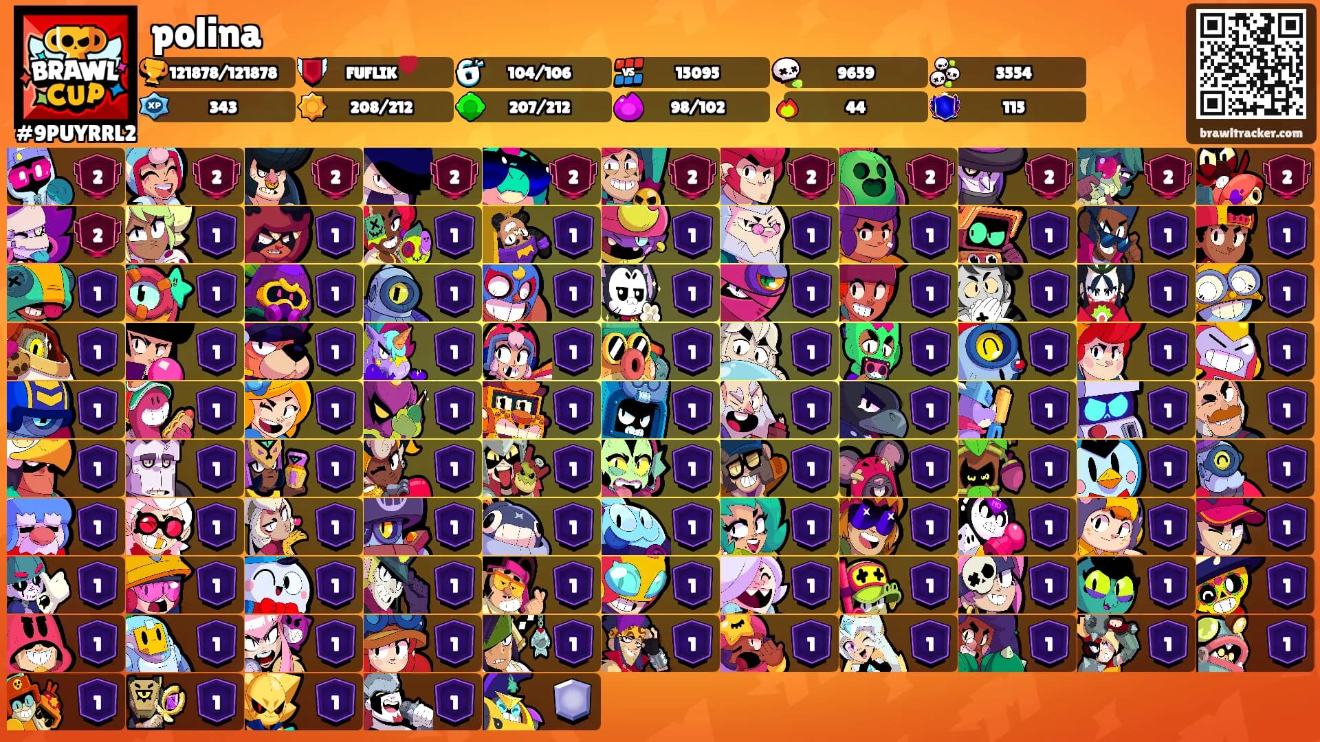 polina's Ranks