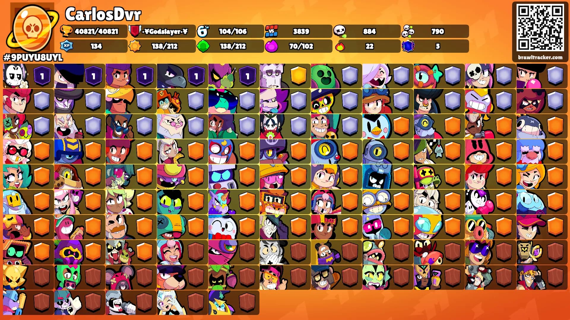 CarlosDvr's Ranks