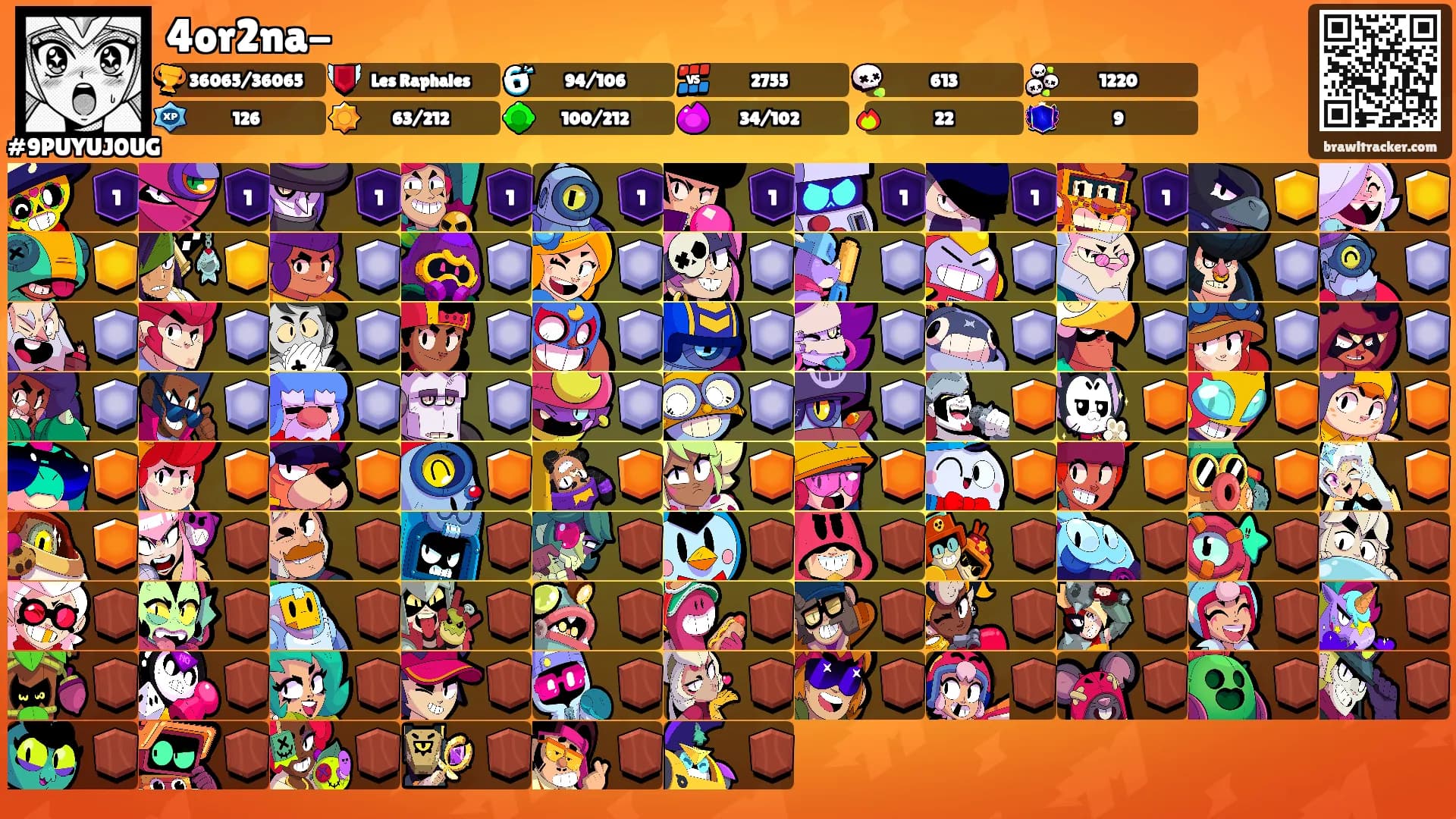 4or2na-'s Ranks