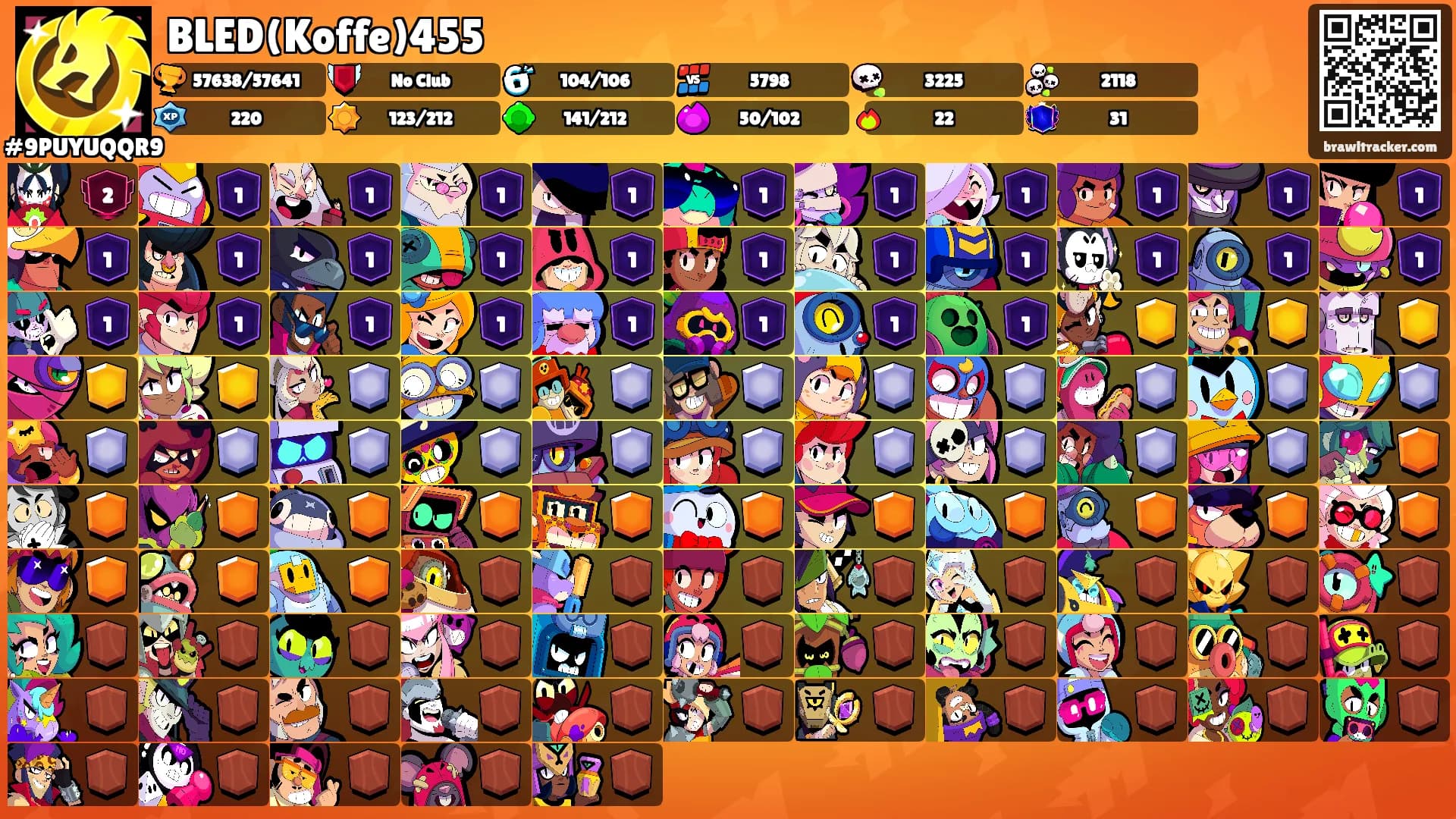 BLED(Koffe)455's Ranks