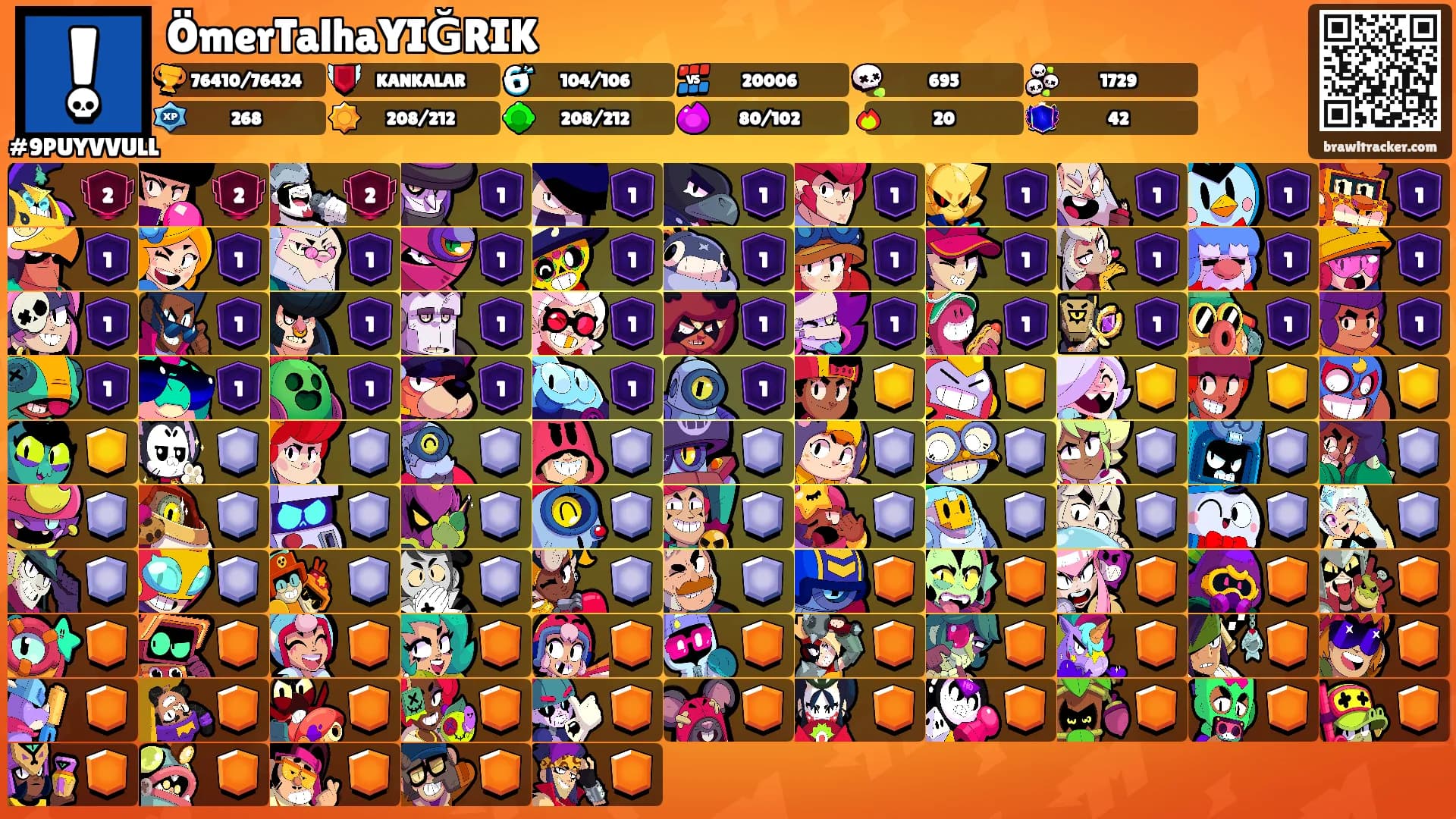 ÖmerTalhaYIĞRIK's Ranks
