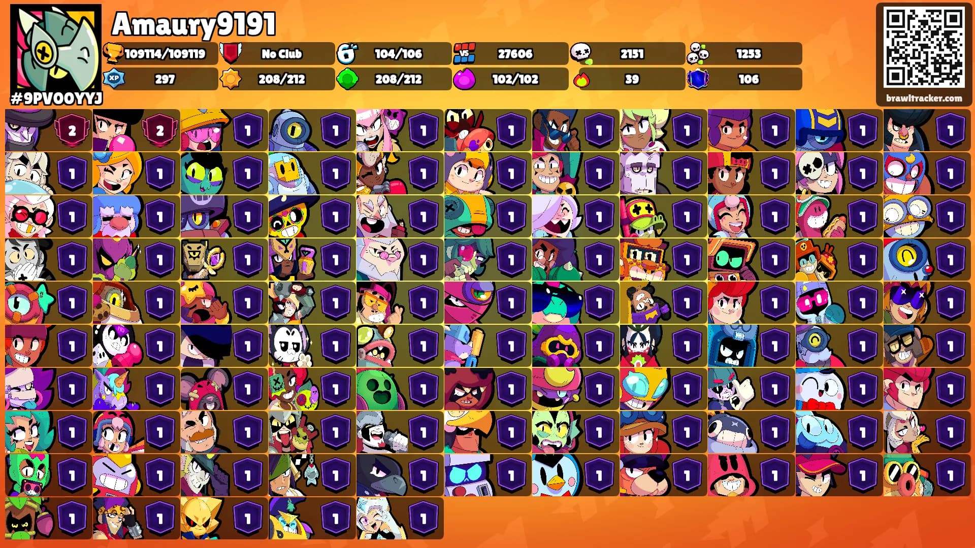 Amaury9191's Ranks