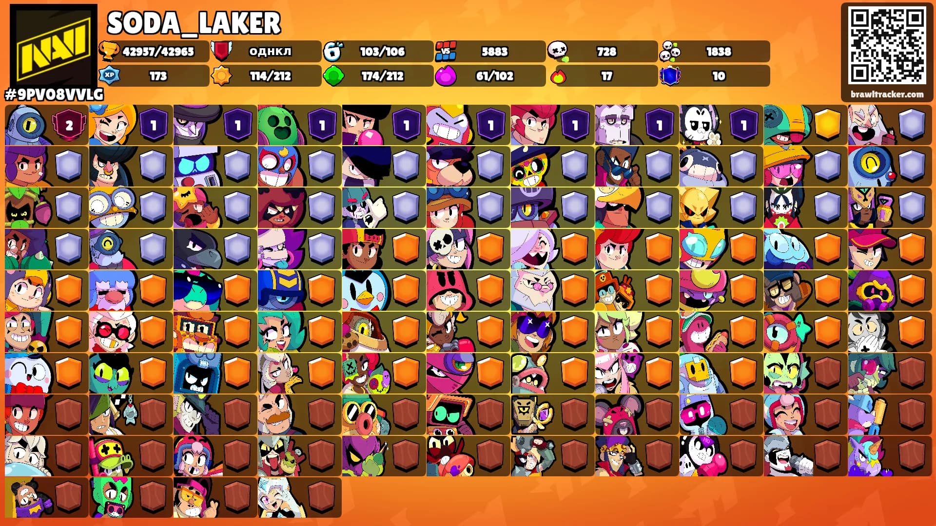 SODA_LAKER's Ranks