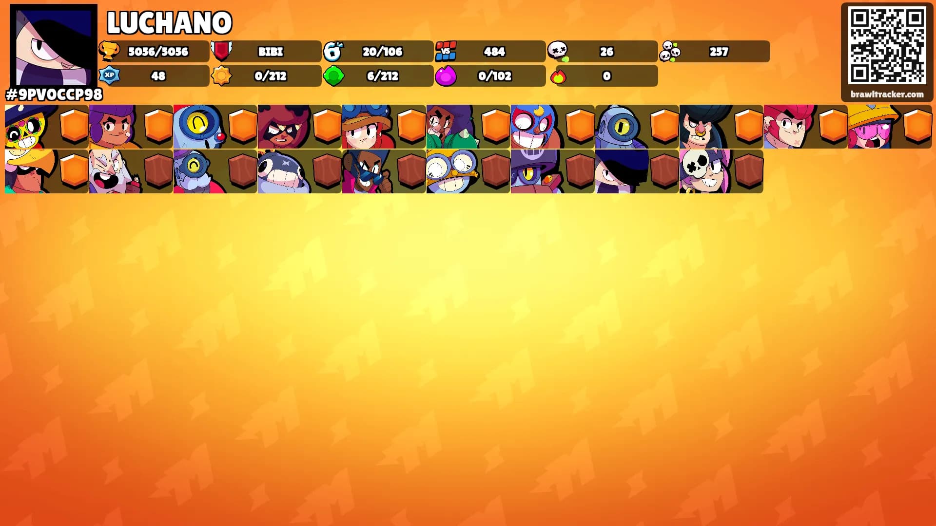 LUCHANO's Ranks