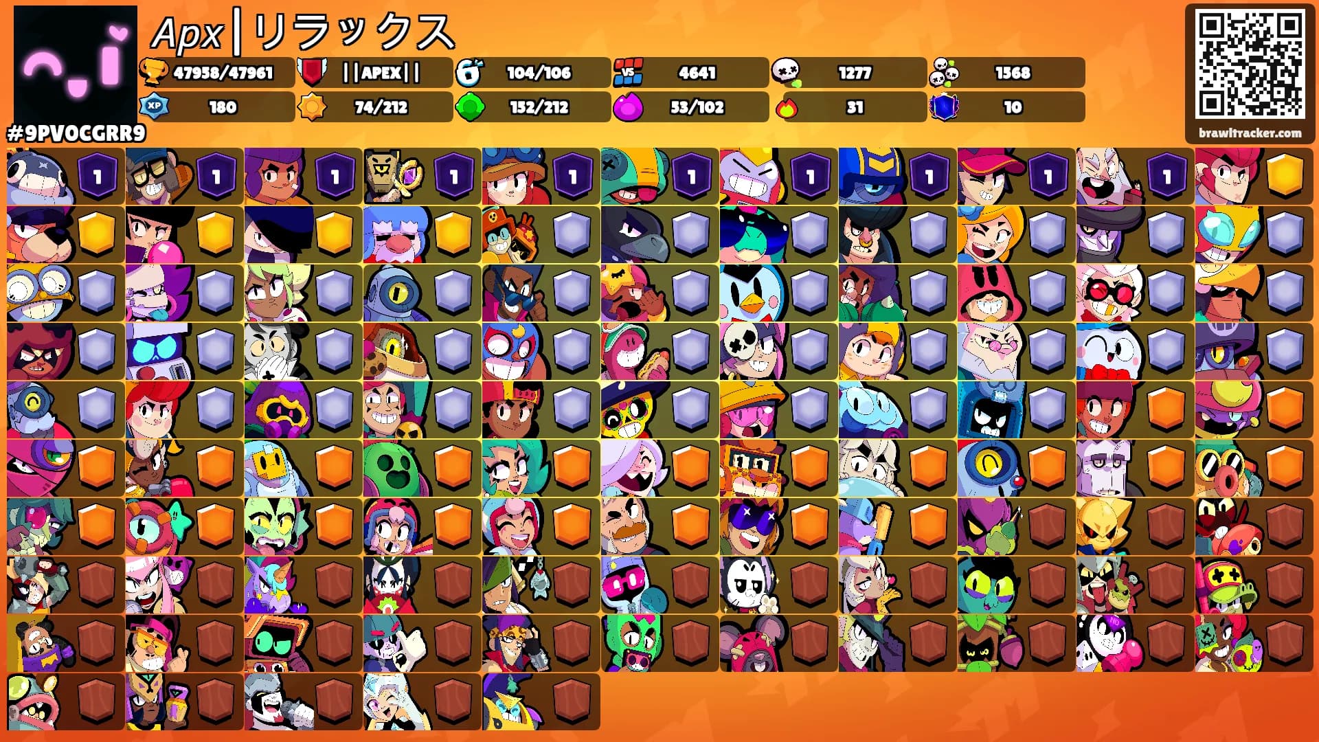 𝘈𝘱𝘹|リラックス's Ranks