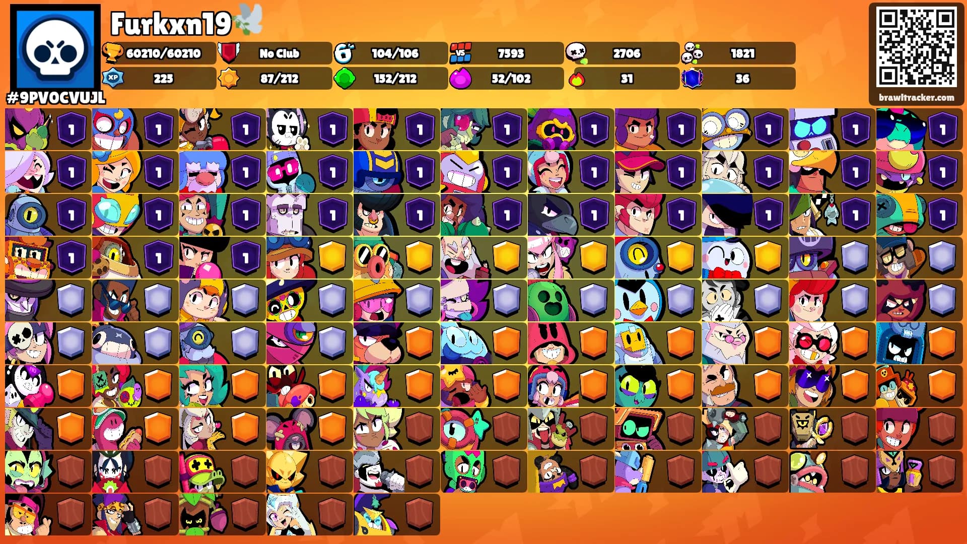 Furkxn19🕊️'s Ranks