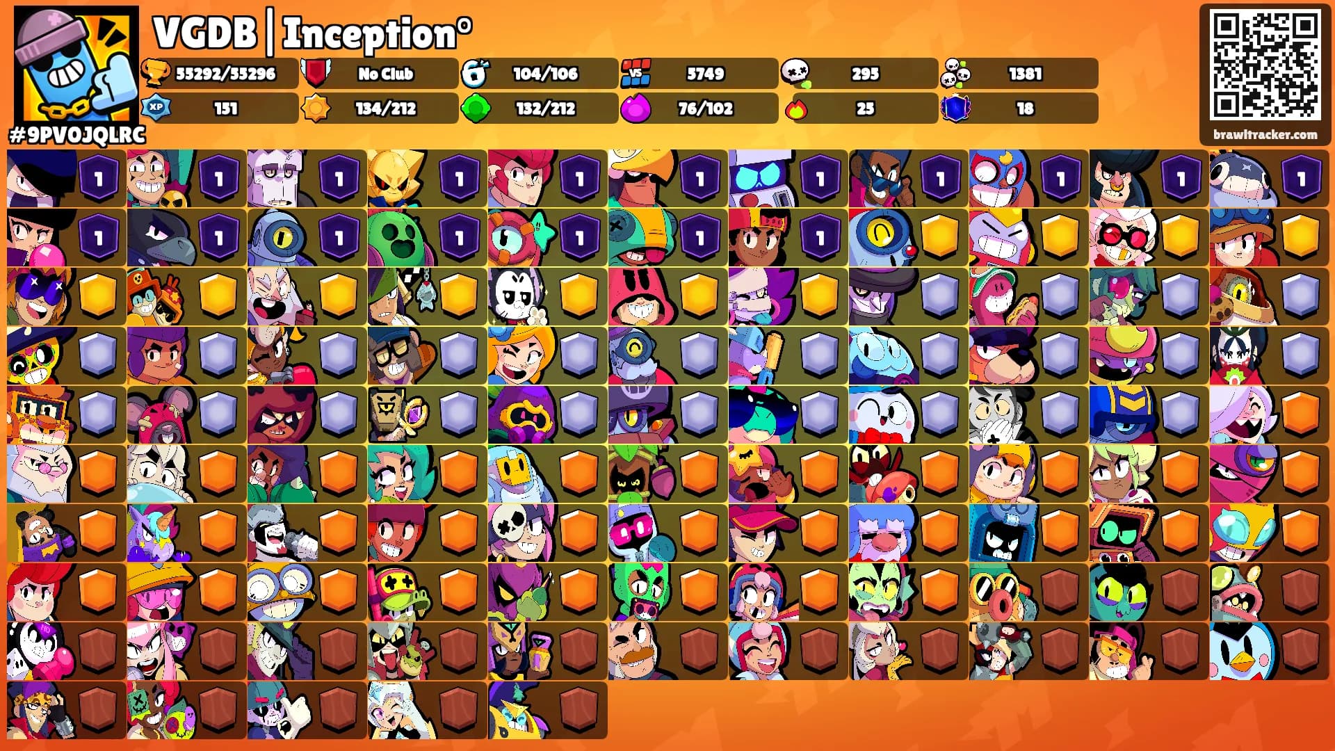 VGDB|Inception°'s Ranks