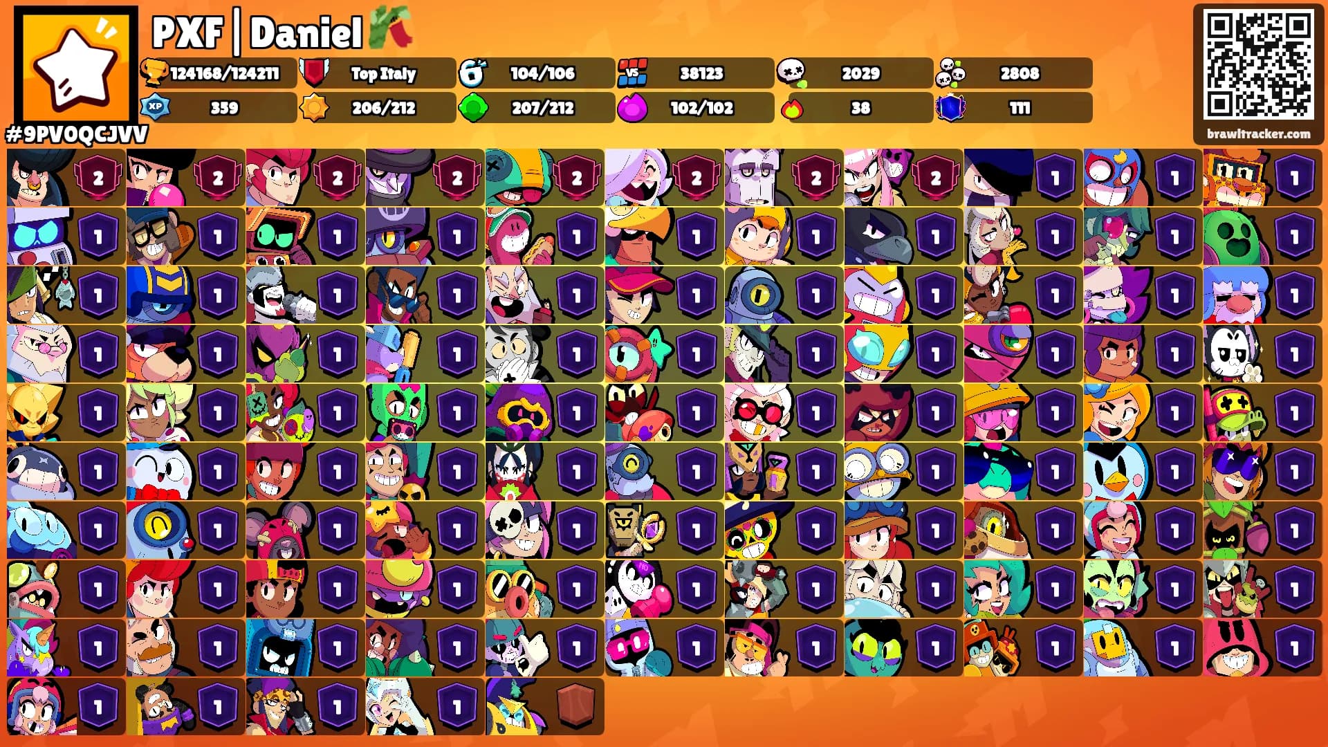 PXF|Daniel 🎋's Ranks