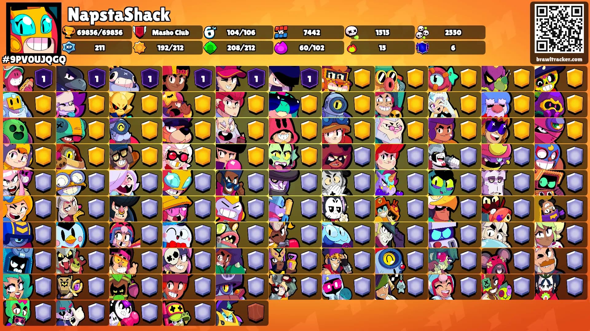 NapstaShack's Ranks