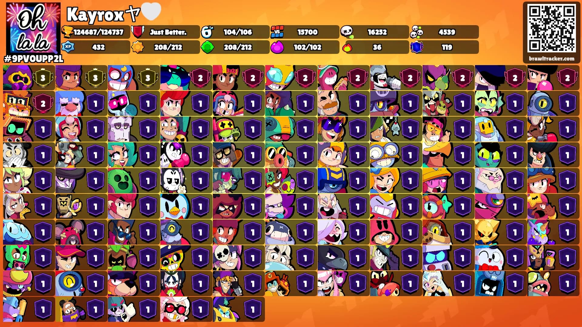Kayroxヤ🤍's Ranks