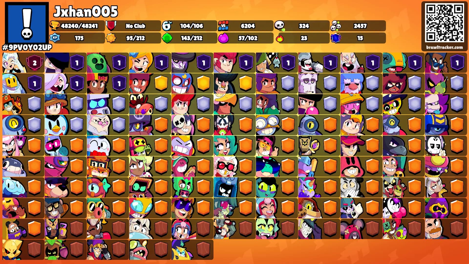 Jxhan005's Ranks