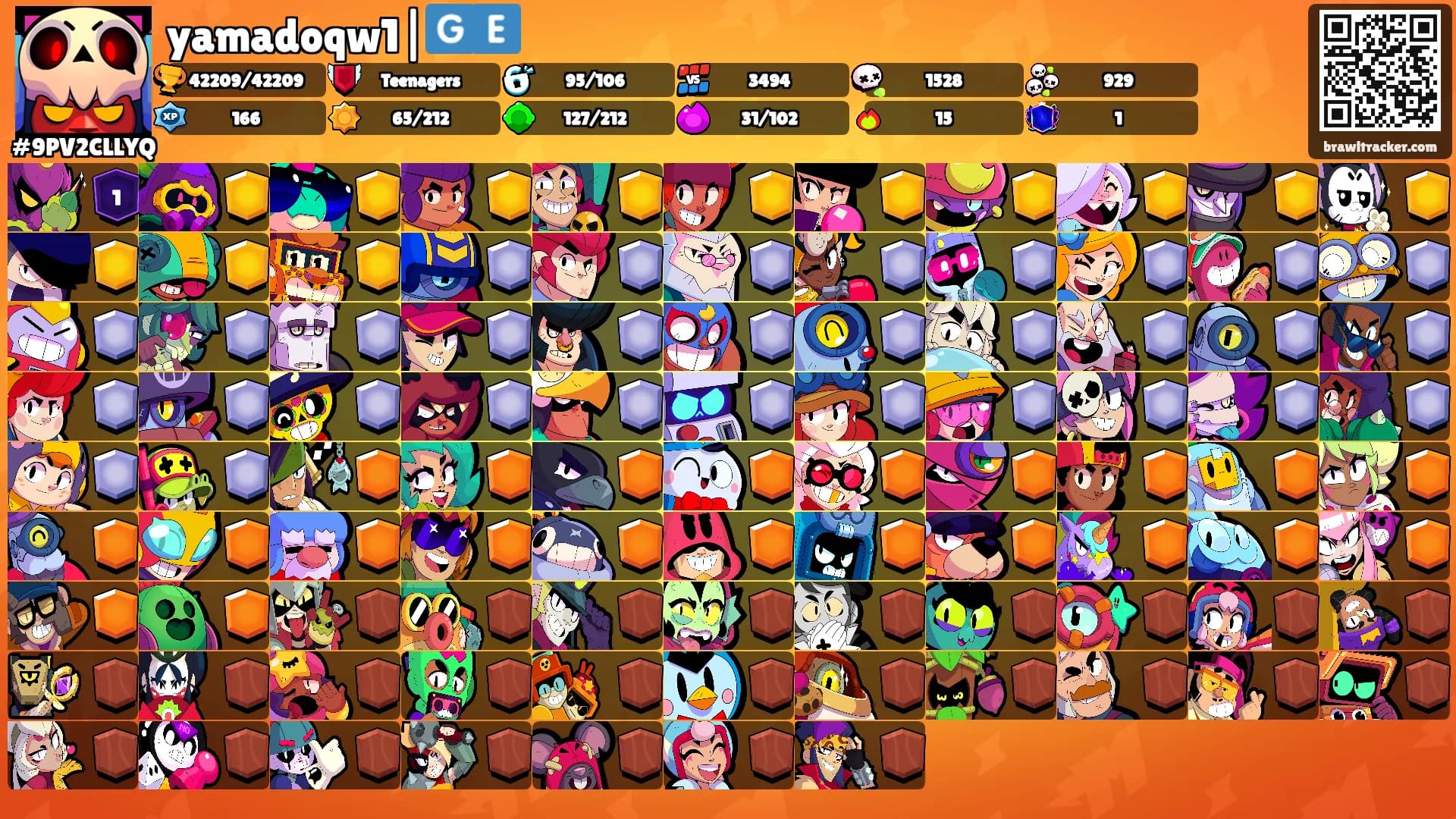 yamadoqw1|🇬🇪's Ranks