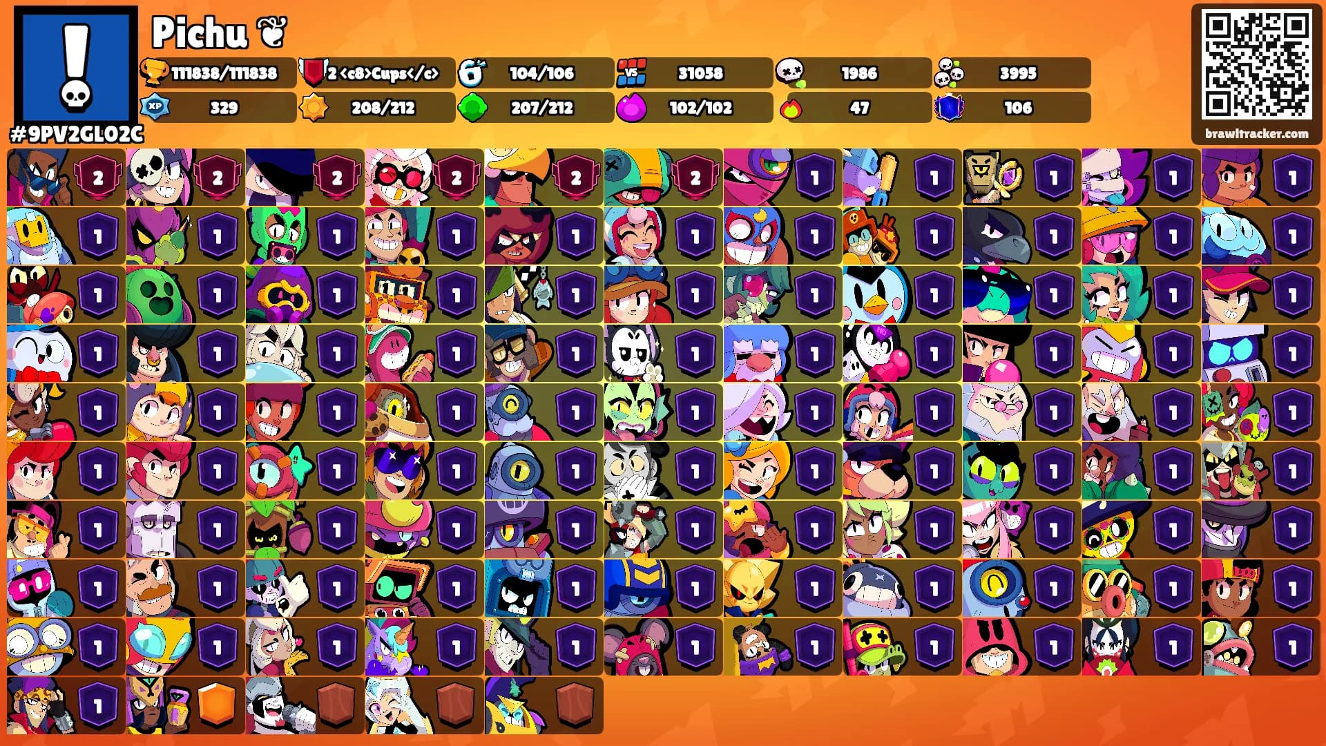 Pichu ❦'s Ranks