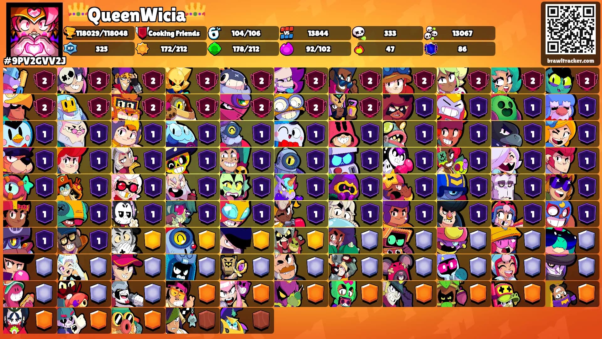 👑QueenWicia👑's Ranks