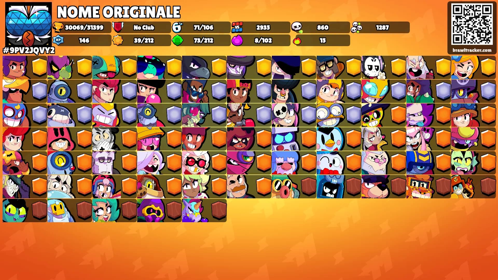 NOME ORIGINALE's Ranks