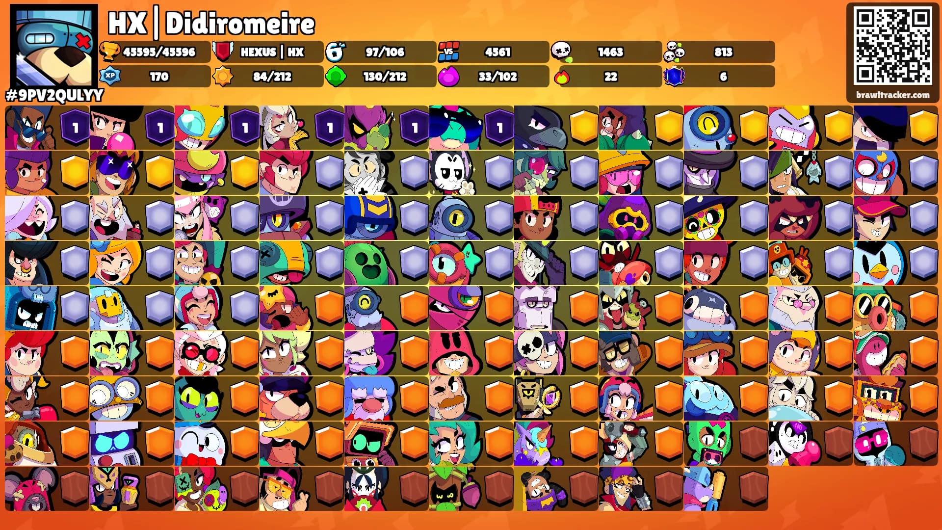 HX|Didiromeire's Ranks