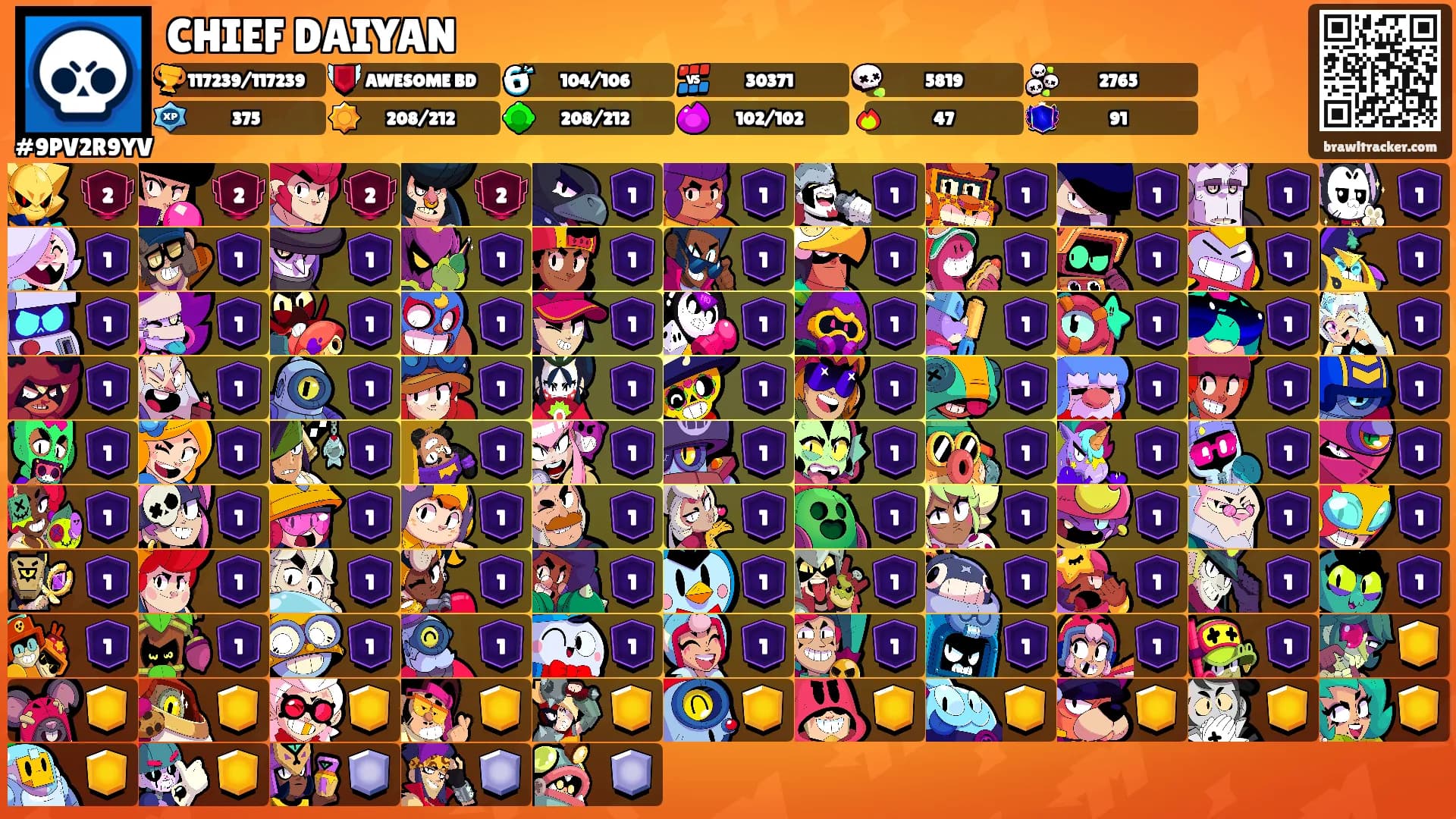 CHIEF DAIYAN's Ranks