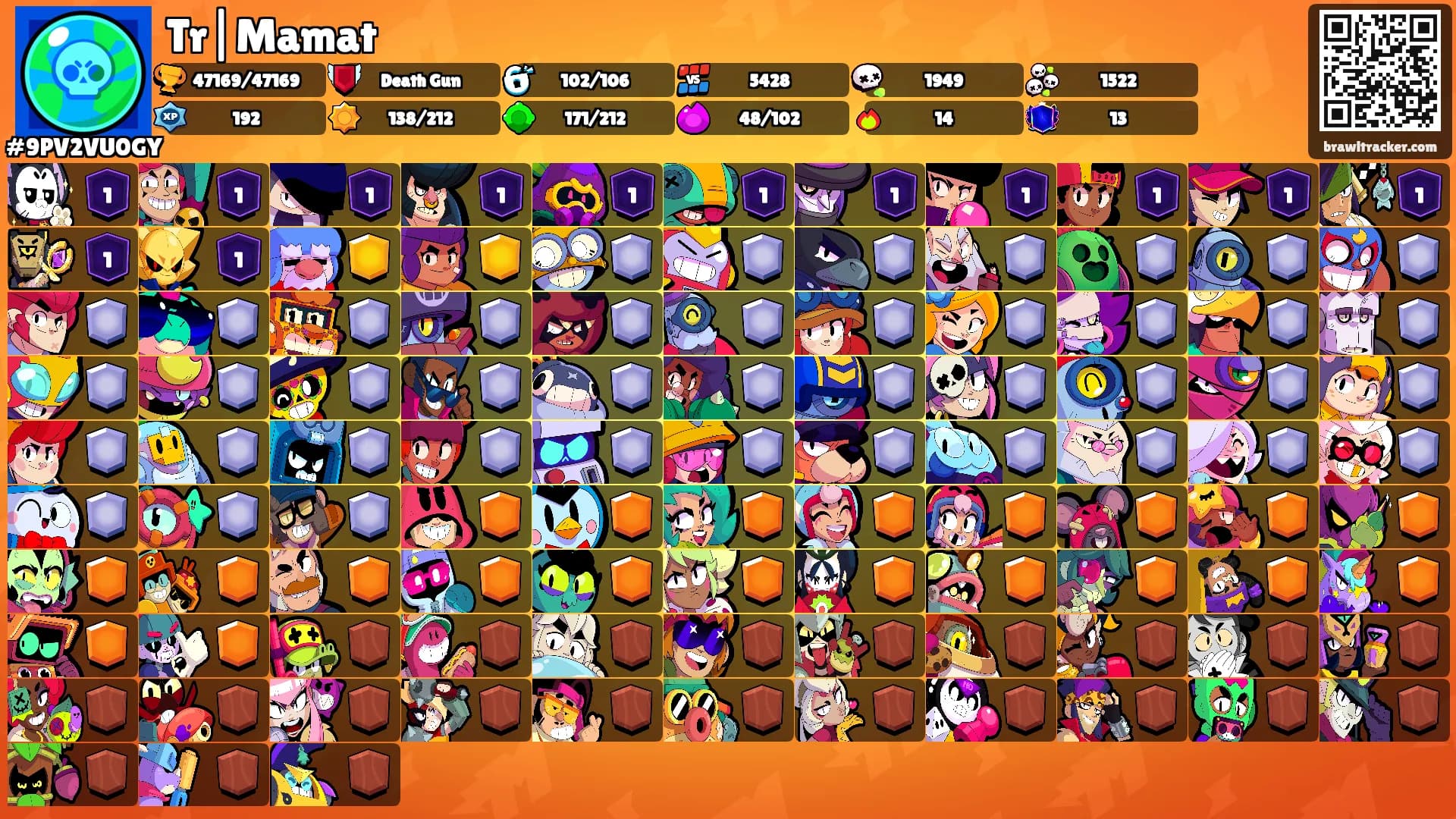 Tr|Mamat's Ranks