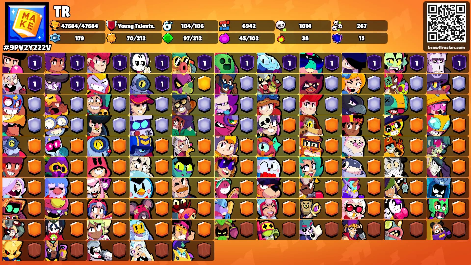 TR's Ranks
