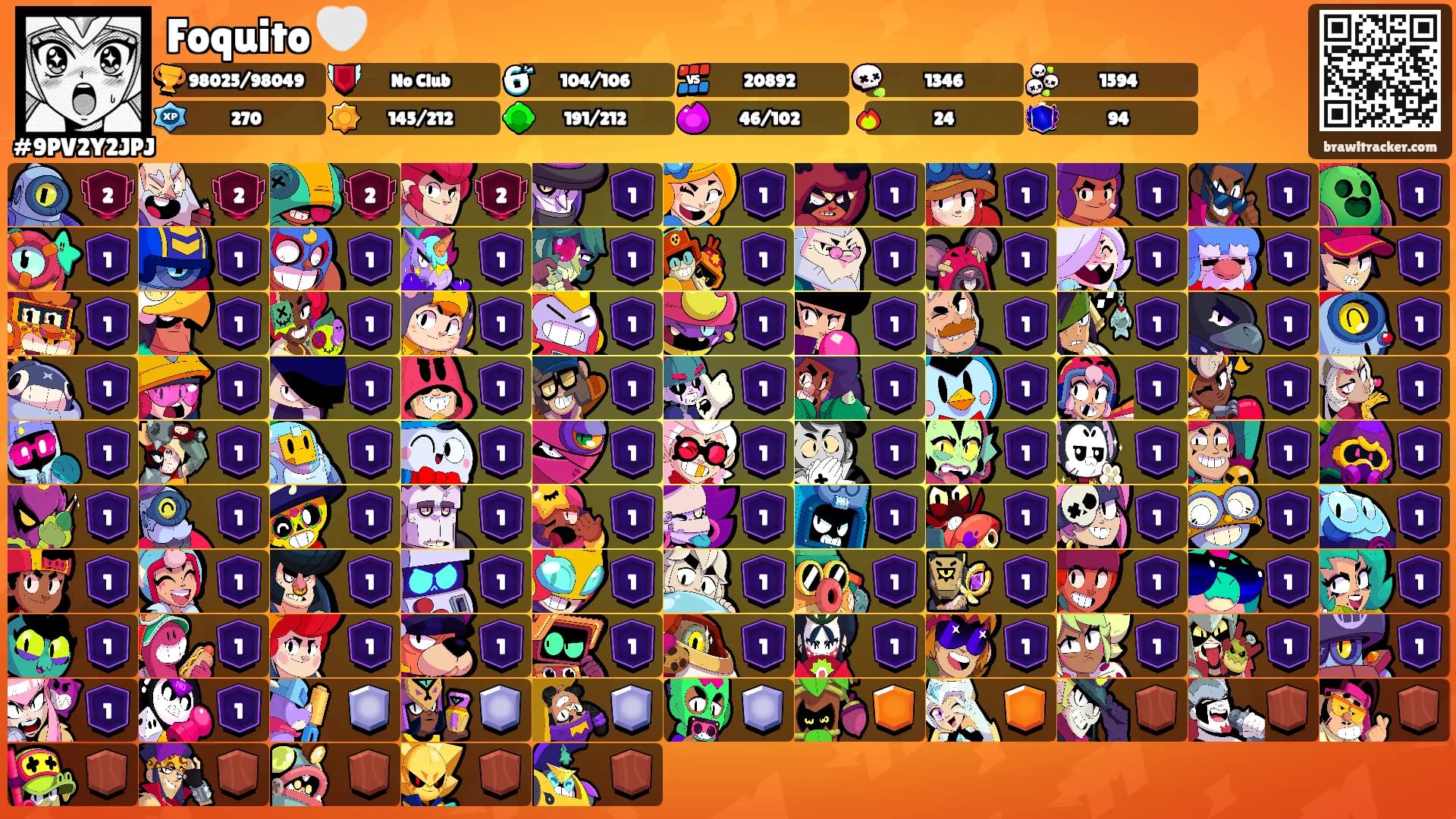Foquito 🤍's Ranks