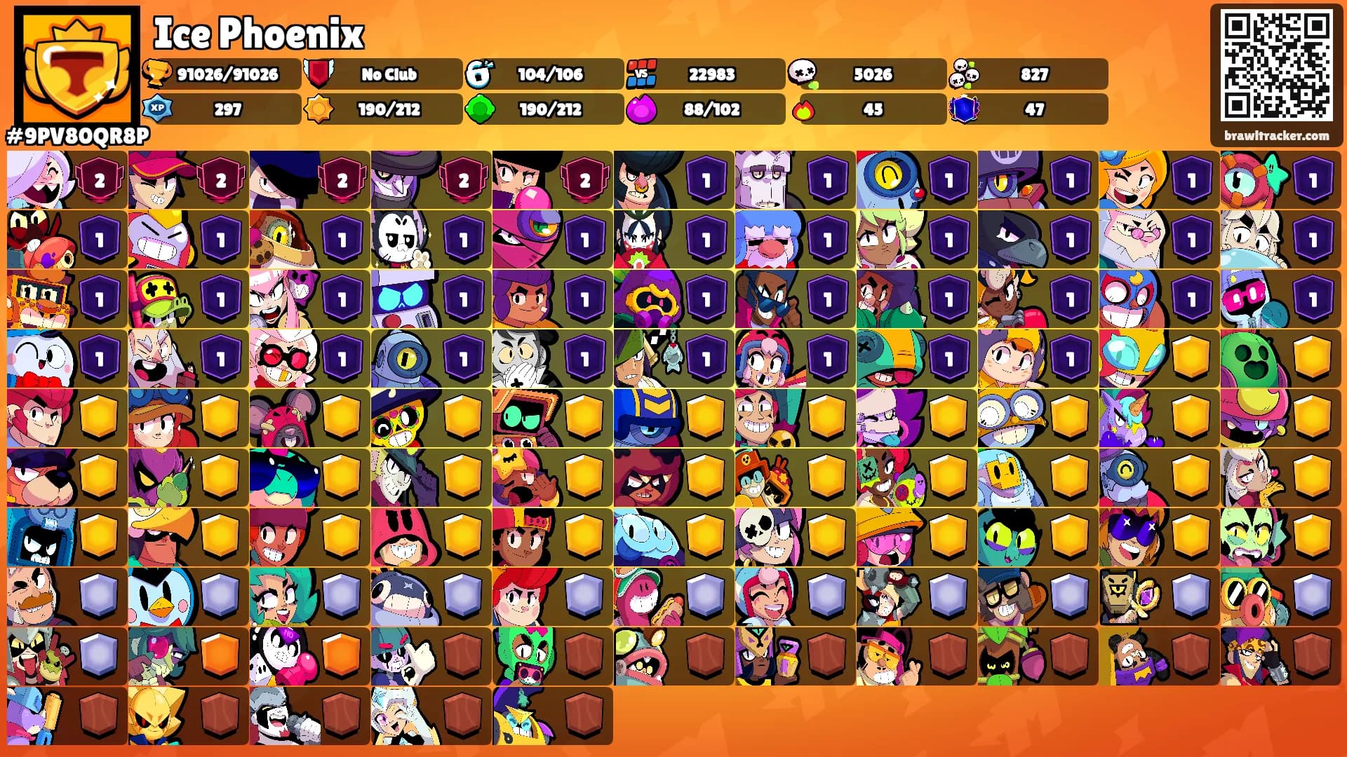 Ice Phoenix's Ranks