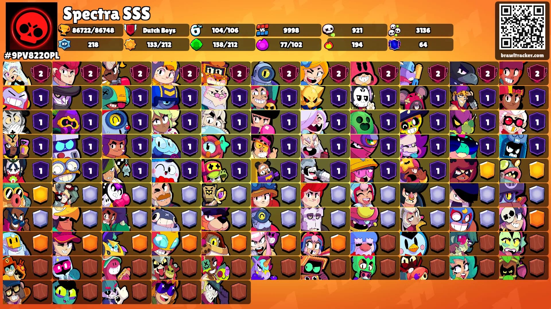 Spectra SSS's Ranks