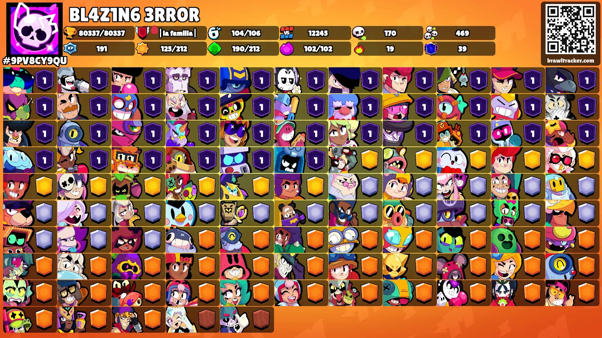 BL4Z1N6 3RR0R's Ranks