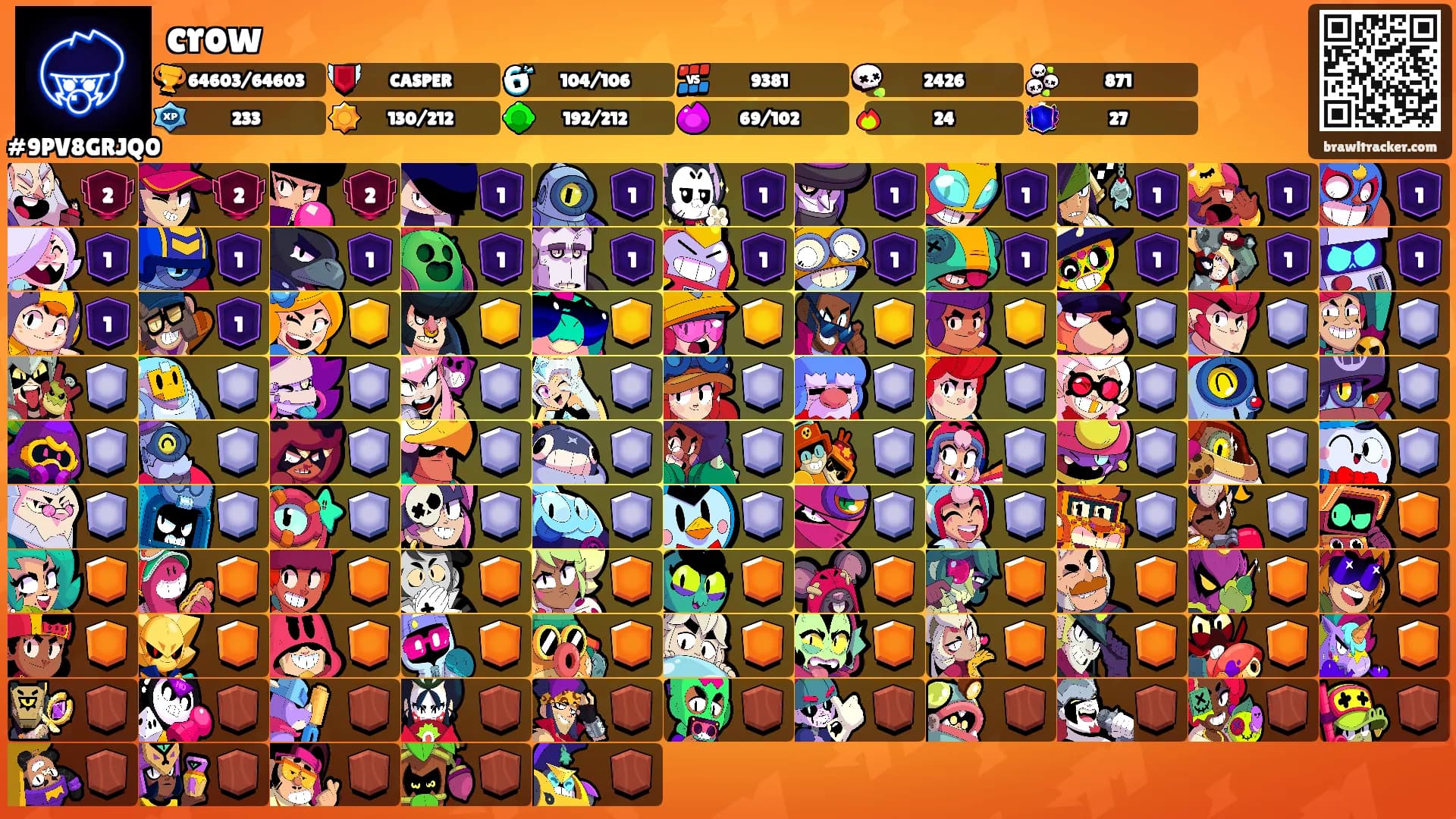 crow's Ranks