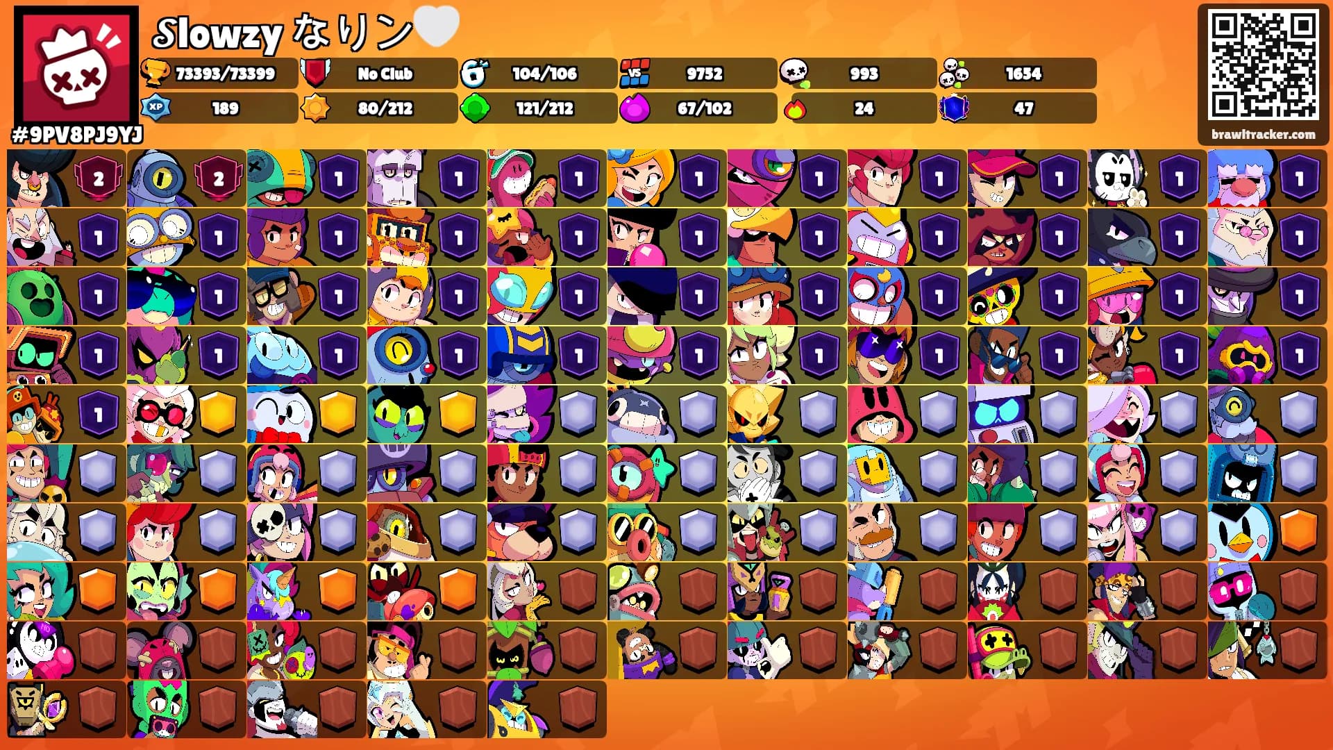 𝓢lowzy なりン🤍's Ranks