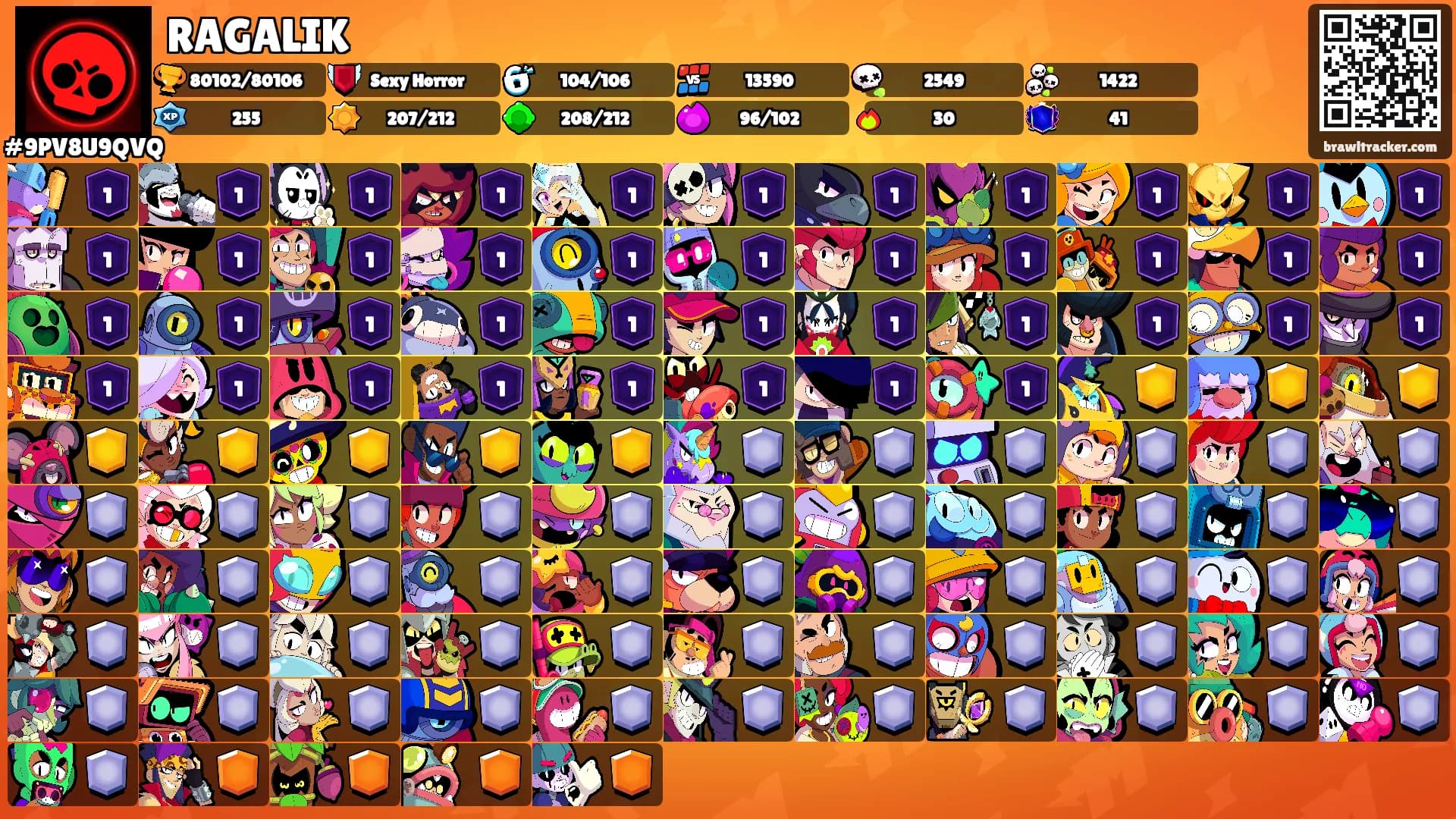RAGALIK's Ranks