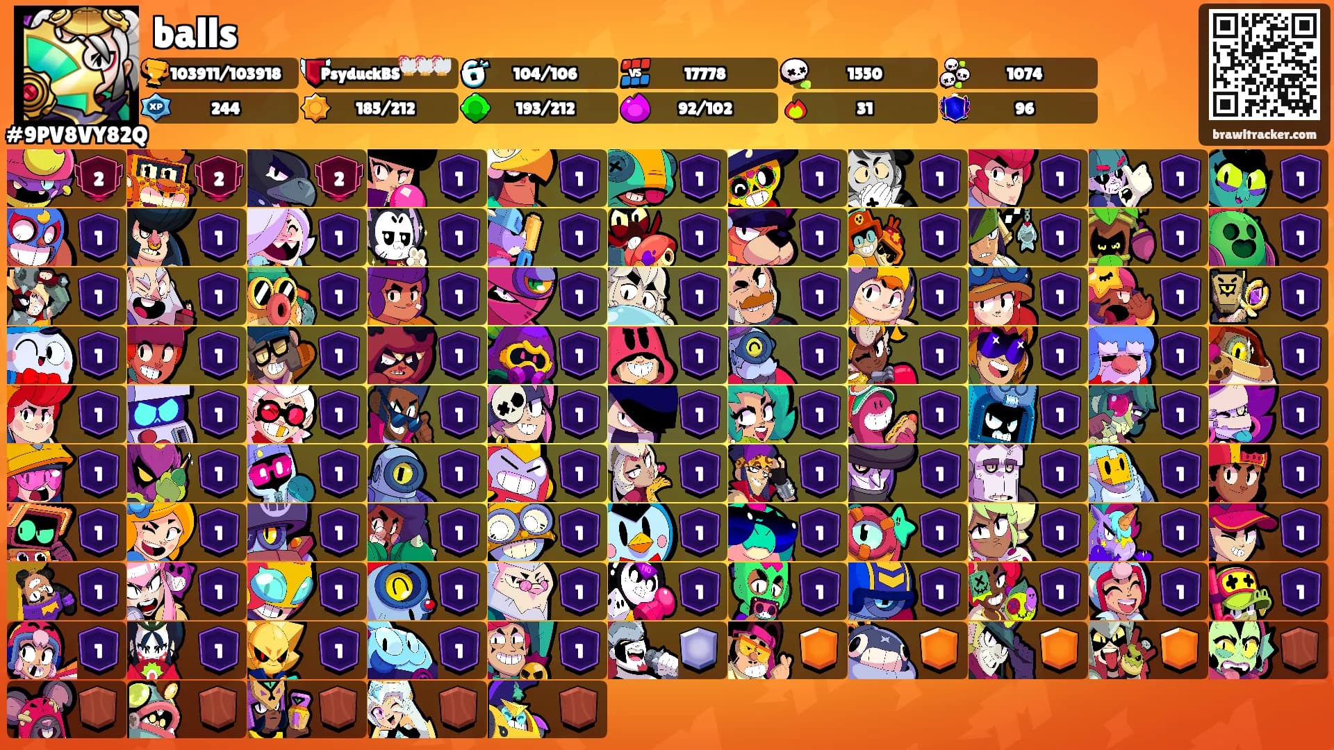 balls's Ranks